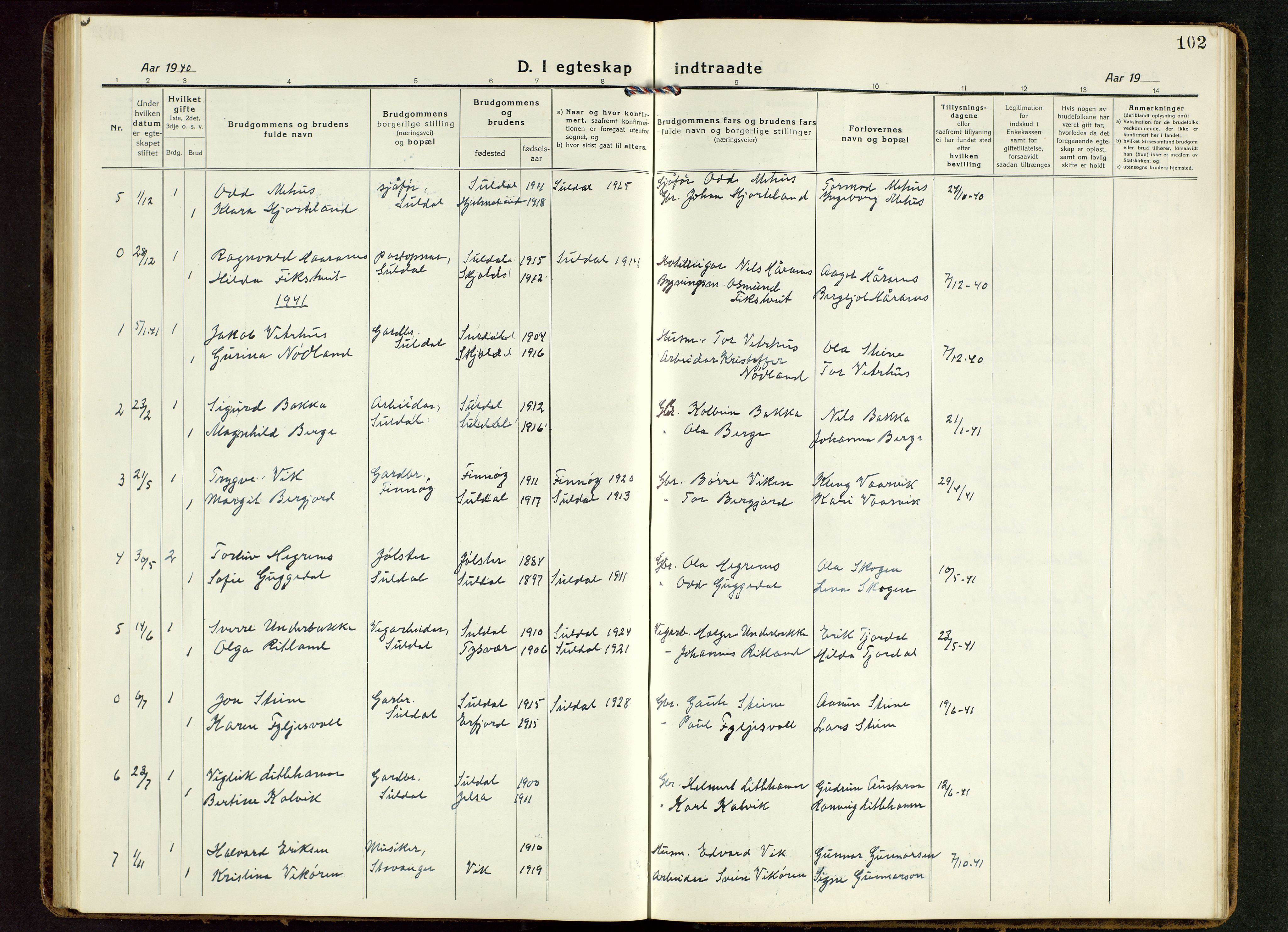 Suldal sokneprestkontor, AV/SAST-A-101845/01/V/L0007: Parish register (copy) no. B 7, 1917-1946, p. 102