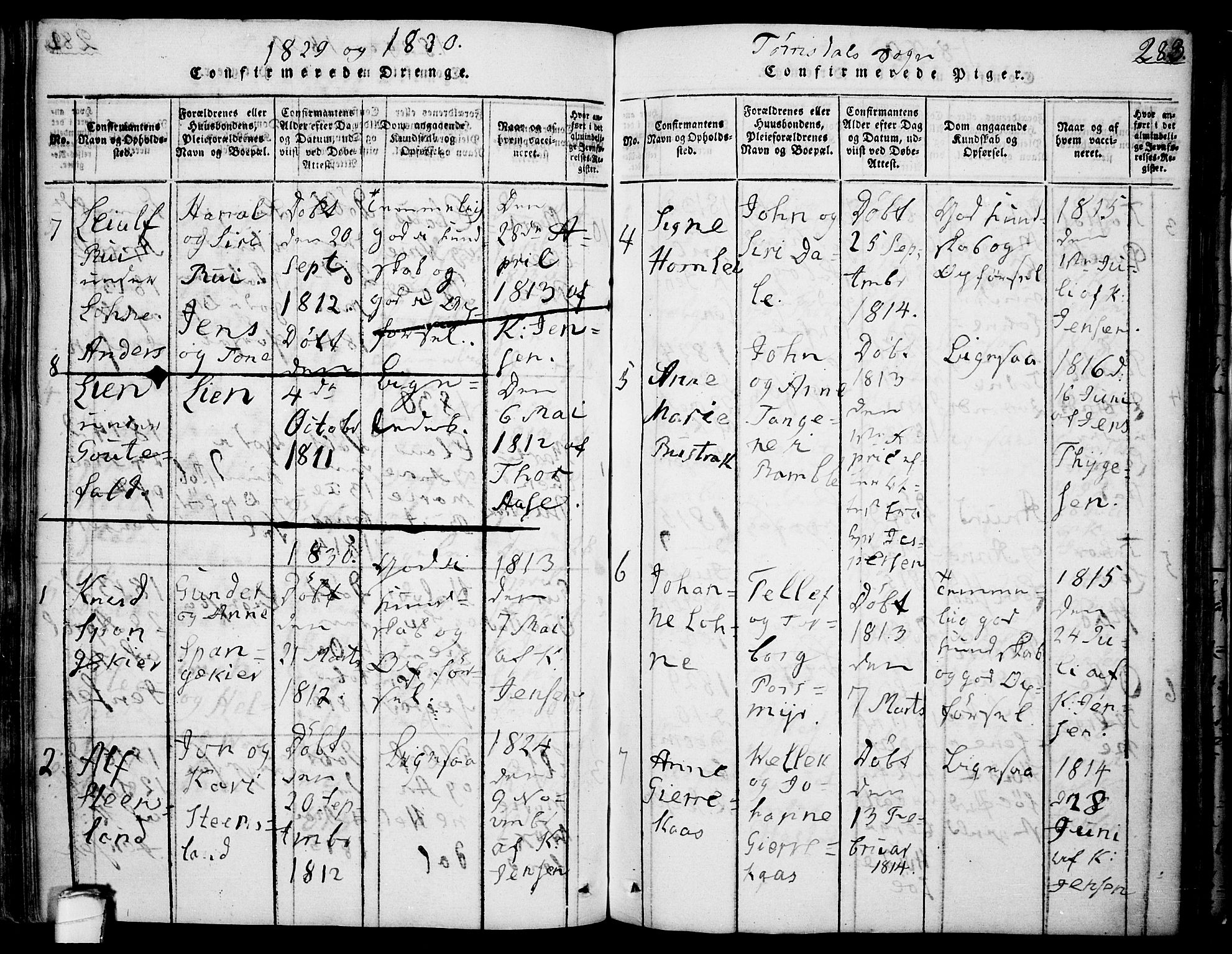 Drangedal kirkebøker, AV/SAKO-A-258/F/Fa/L0005: Parish register (official) no. 5 /2, 1814-1831, p. 283