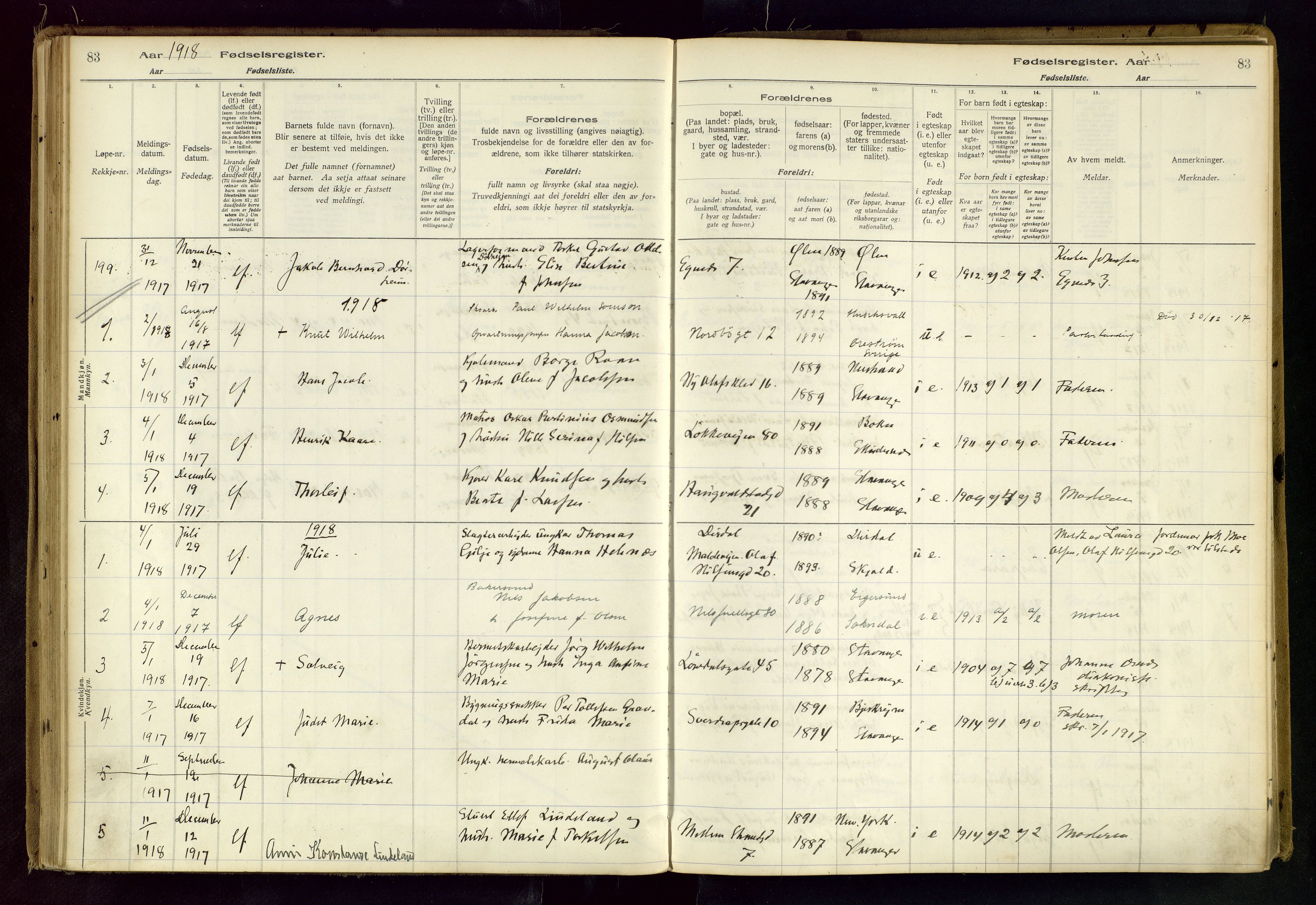 Domkirken sokneprestkontor, AV/SAST-A-101812/002/B/L0001: Birth register no. 1, 1916-1920, p. 83