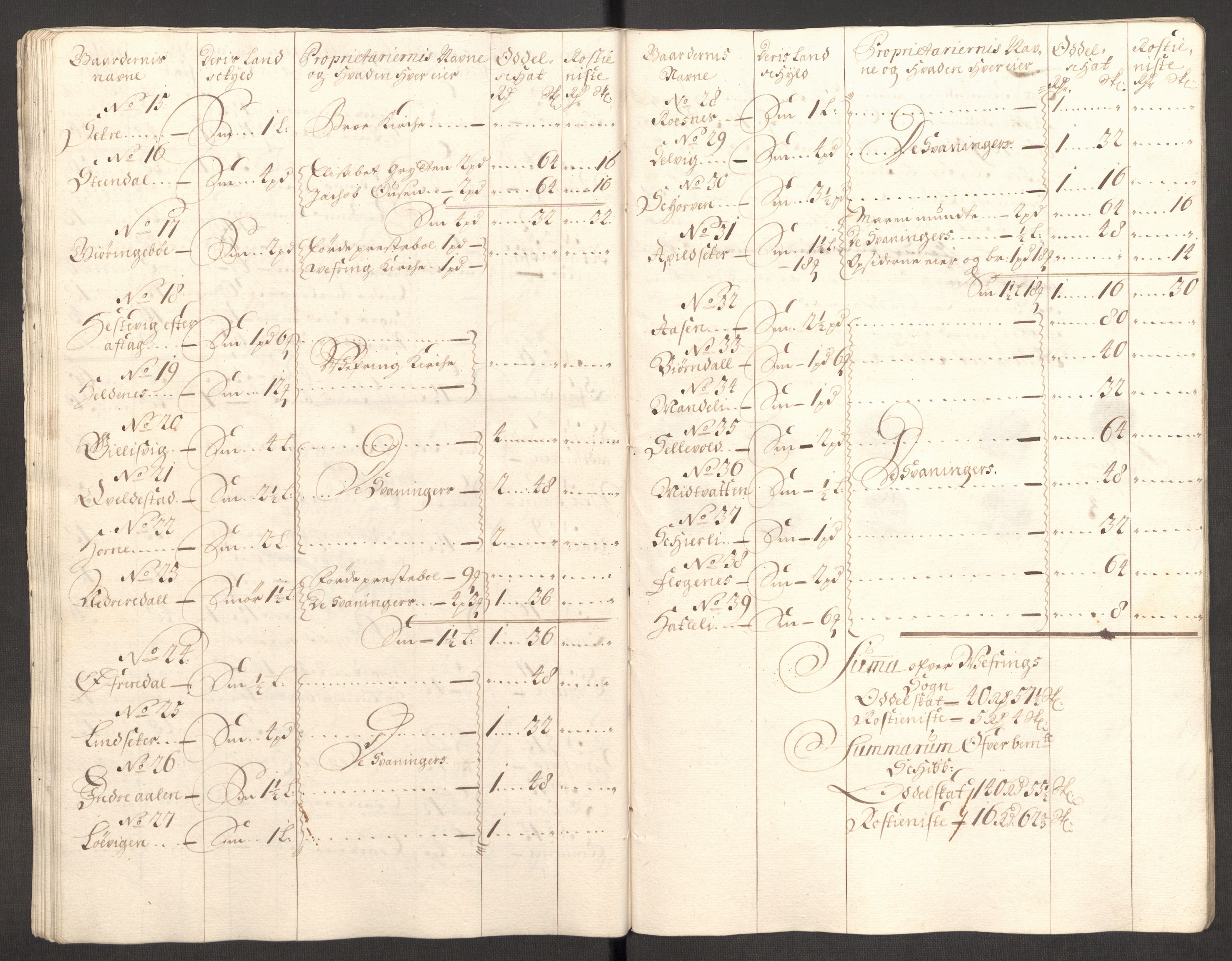 Rentekammeret inntil 1814, Reviderte regnskaper, Fogderegnskap, AV/RA-EA-4092/R53/L3423: Fogderegnskap Sunn- og Nordfjord, 1697-1698, p. 237