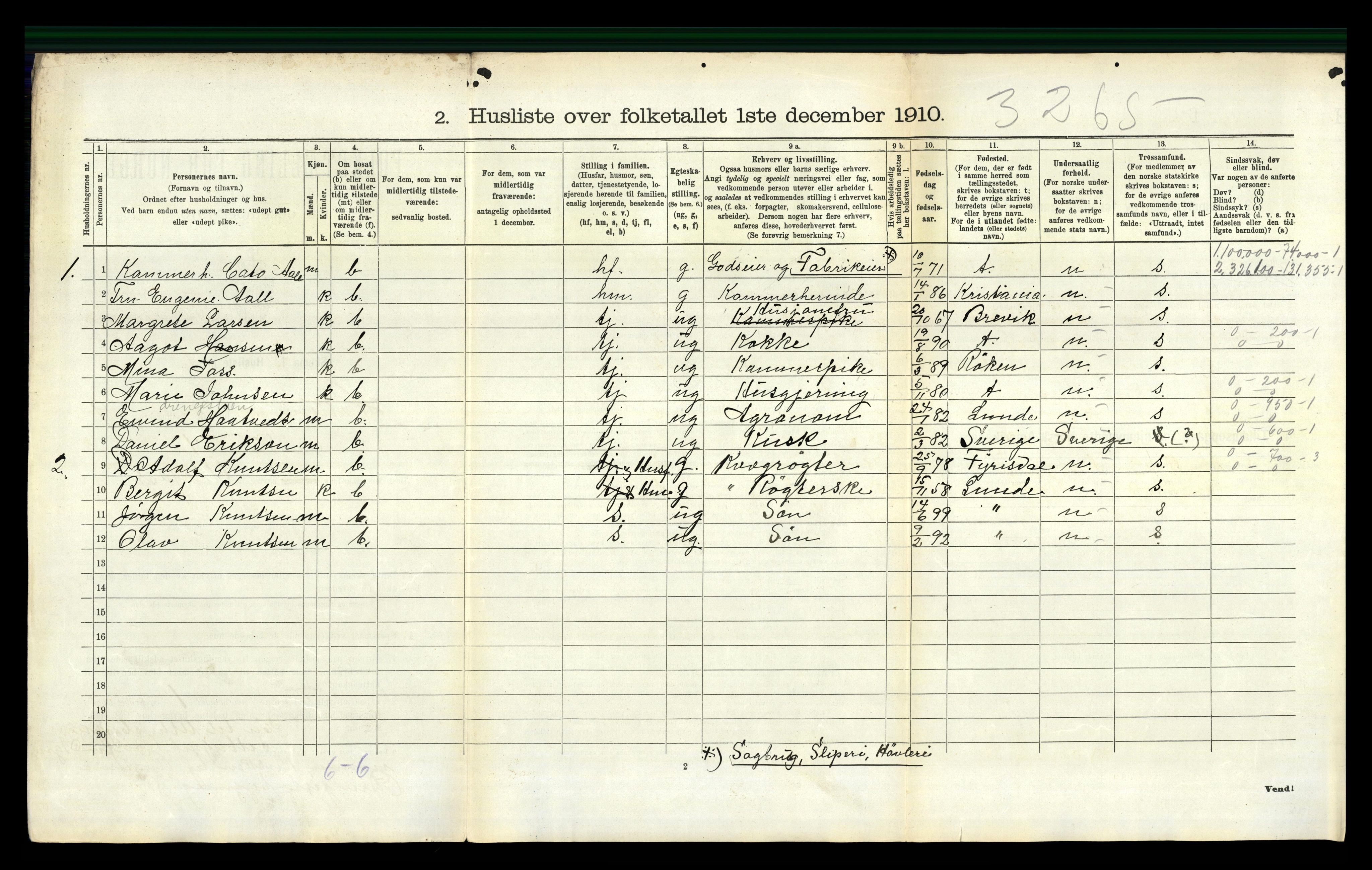 RA, 1910 census for Holla, 1910, p. 996