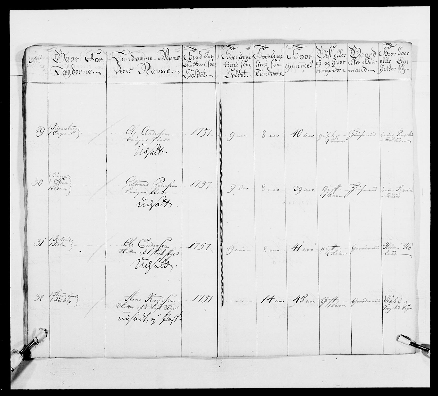 Kommanderende general (KG I) med Det norske krigsdirektorium, AV/RA-EA-5419/E/Ea/L0492: 2. Akershusiske regiment, 1765, p. 254