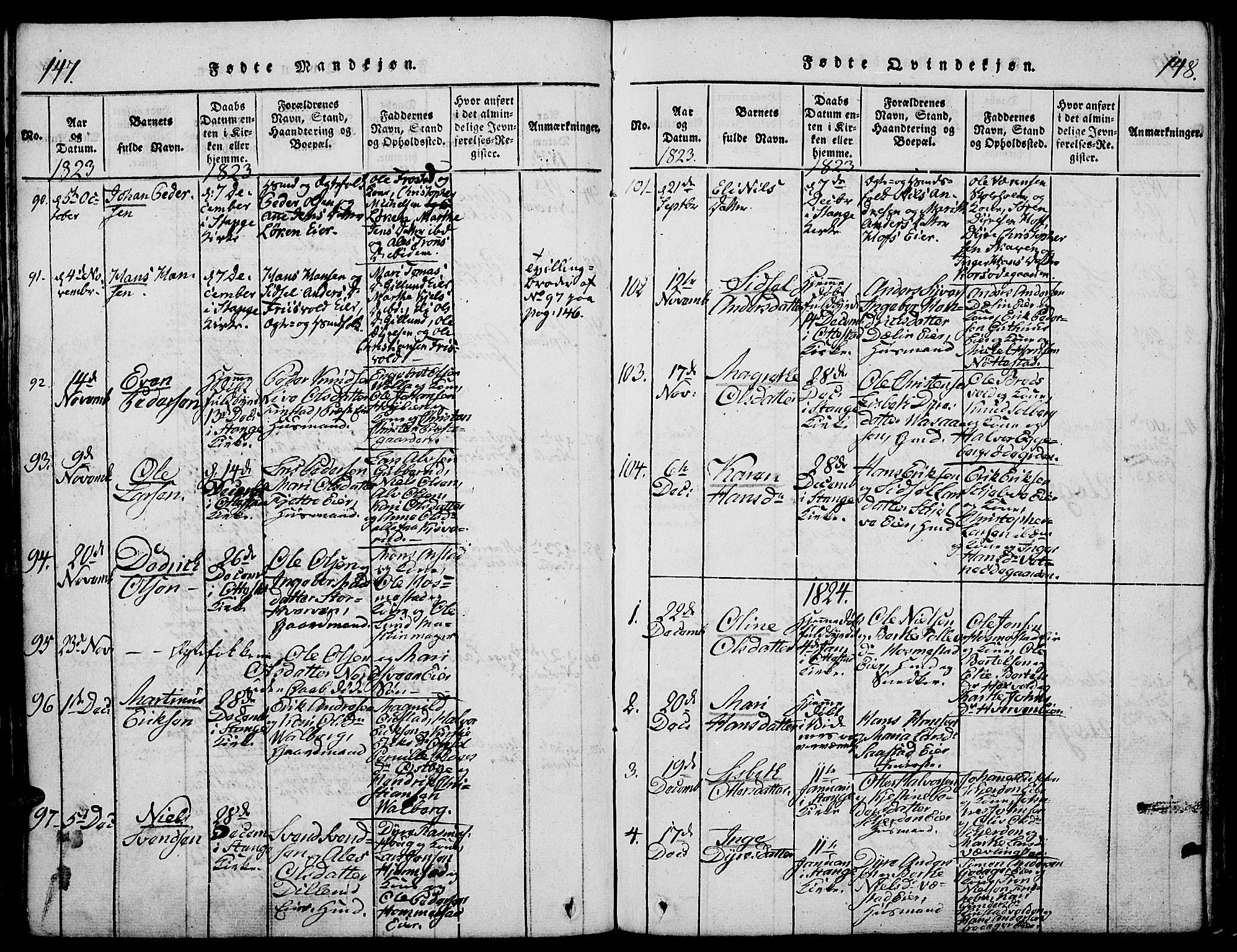 Stange prestekontor, AV/SAH-PREST-002/K/L0008: Parish register (official) no. 8, 1814-1825, p. 147-148