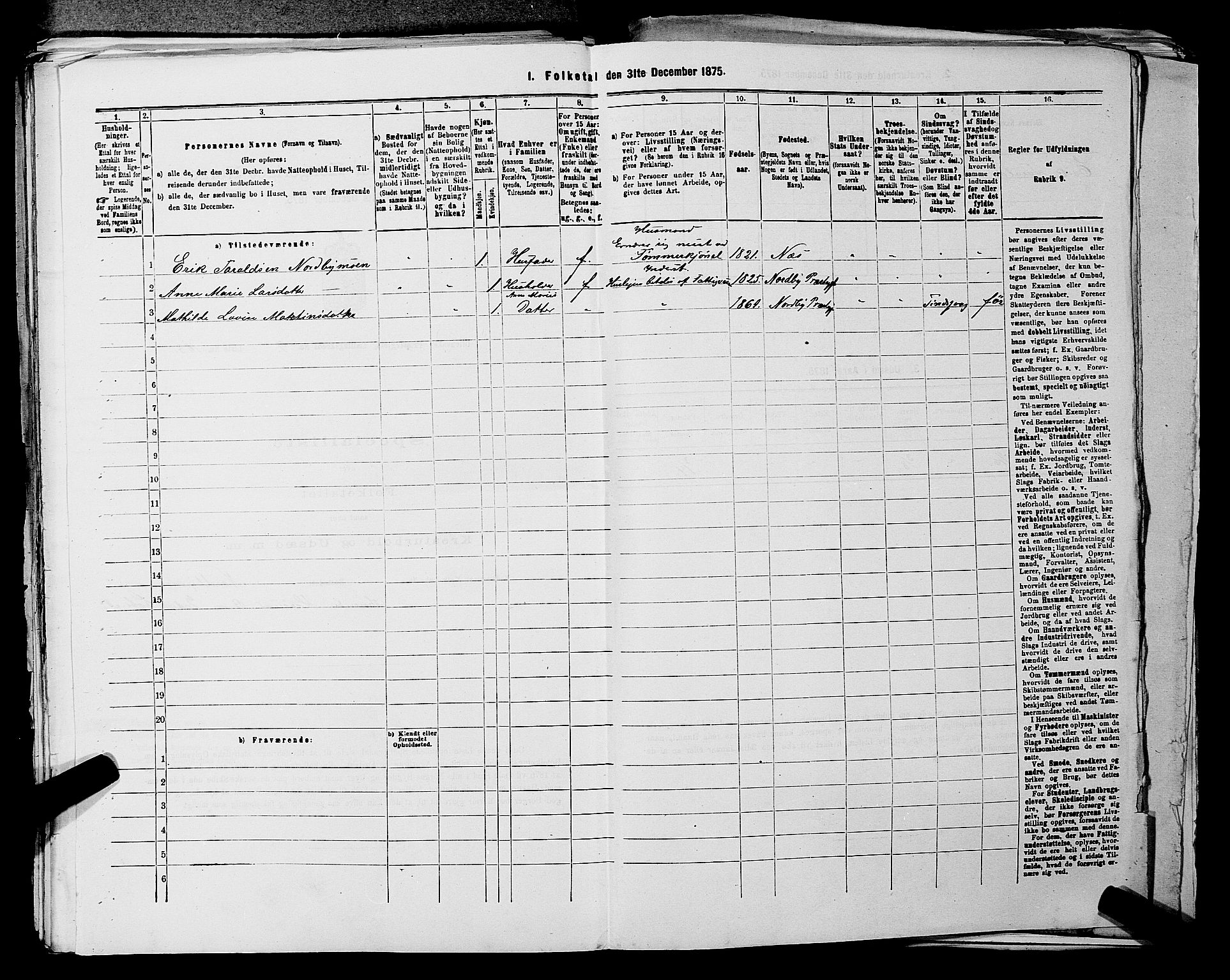 RA, 1875 census for 0235P Ullensaker, 1875, p. 1450