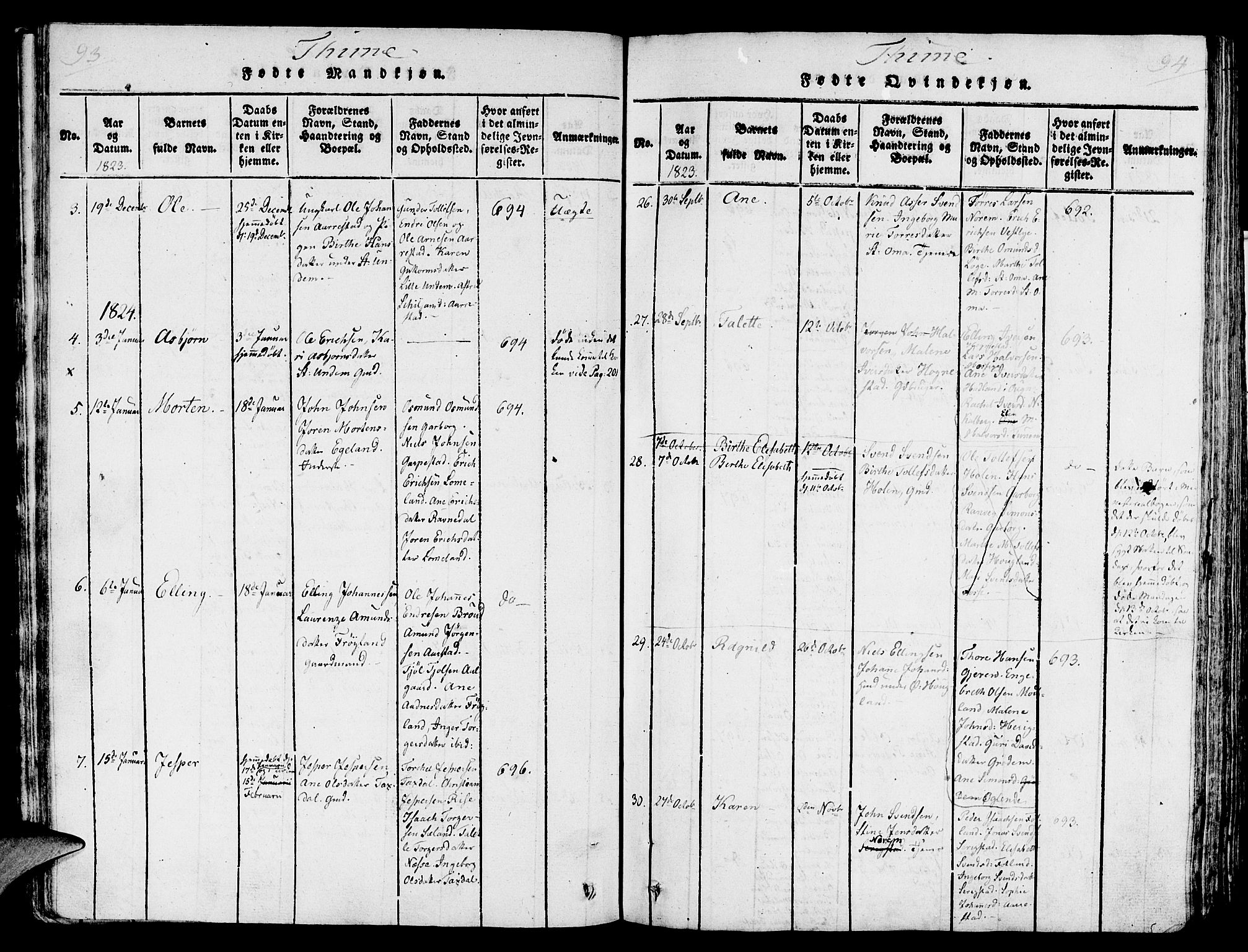 Lye sokneprestkontor, SAST/A-101794/001/30/30BA/L0003: Parish register (official) no. A 3 /1, 1816-1826, p. 93-94