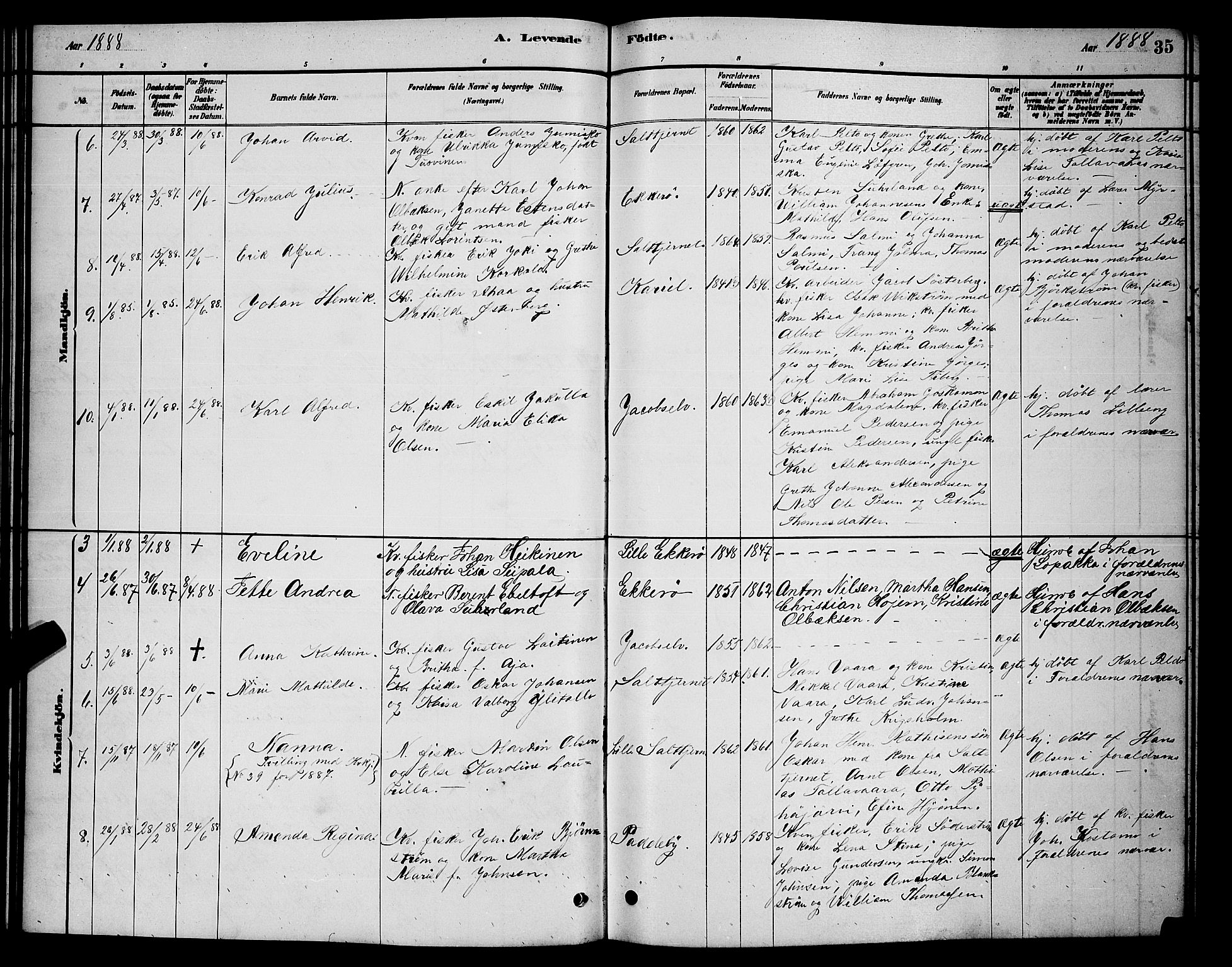 Vadsø sokneprestkontor, SATØ/S-1325/H/Hb/L0003klokker: Parish register (copy) no. 3, 1881-1901, p. 35