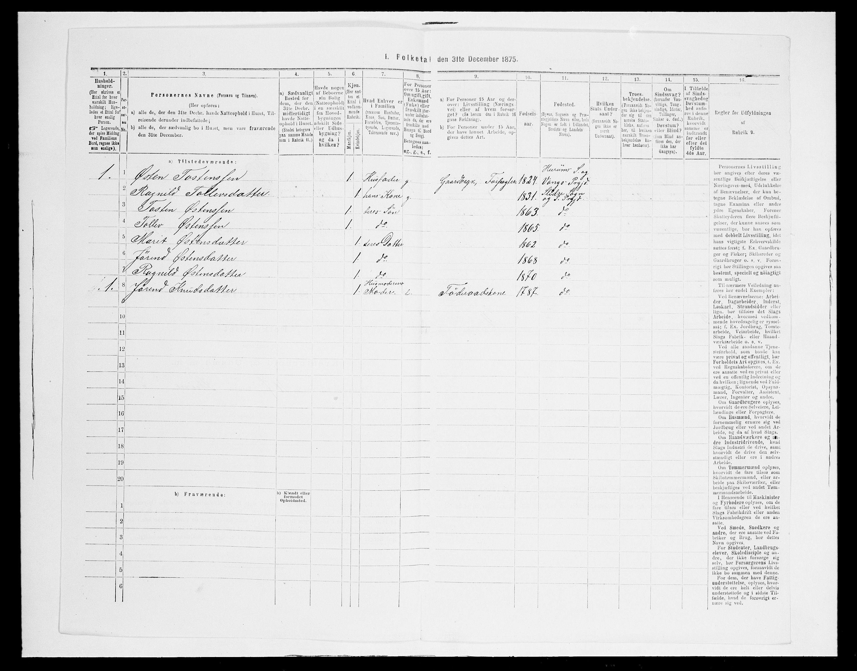 SAH, 1875 census for 0543P Vestre Slidre, 1875, p. 394