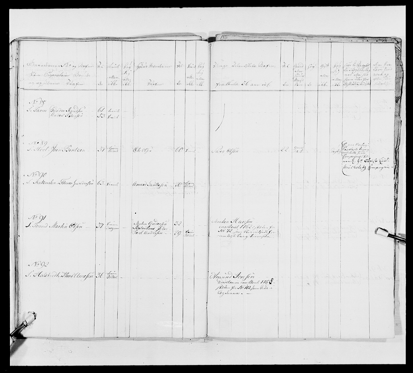 Kommanderende general (KG I) med Det norske krigsdirektorium, AV/RA-EA-5419/E/Ea/L0492: 2. Akershusiske regiment, 1765, p. 151