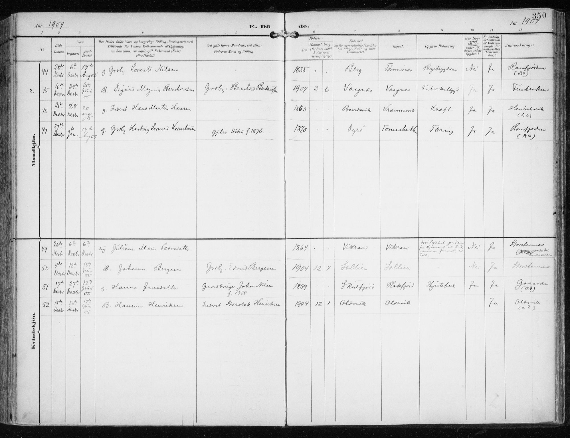 Tromsøysund sokneprestkontor, AV/SATØ-S-1304/G/Ga/L0006kirke: Parish register (official) no. 6, 1897-1906, p. 350