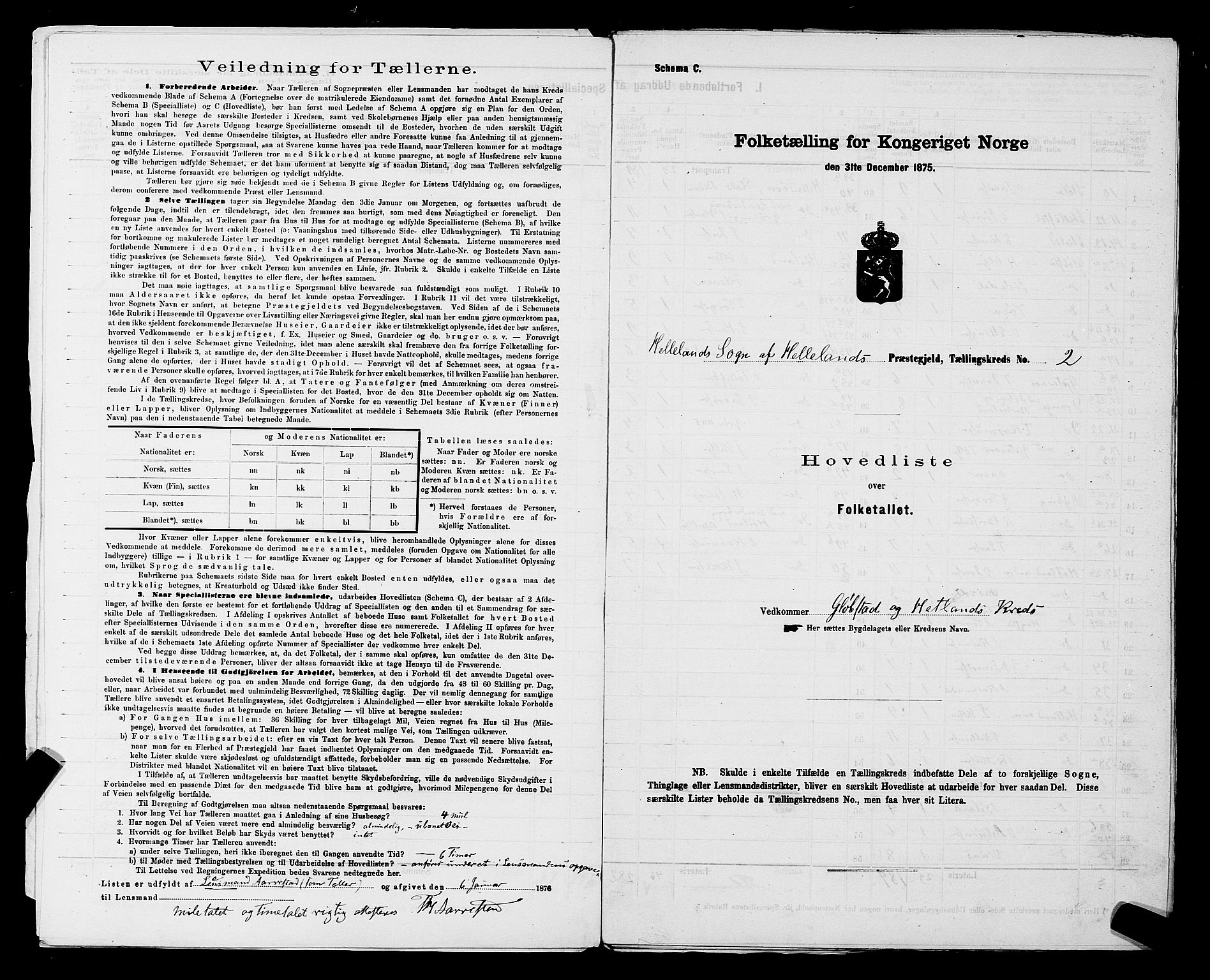 SAST, 1875 census for 1115P Helleland, 1875, p. 6