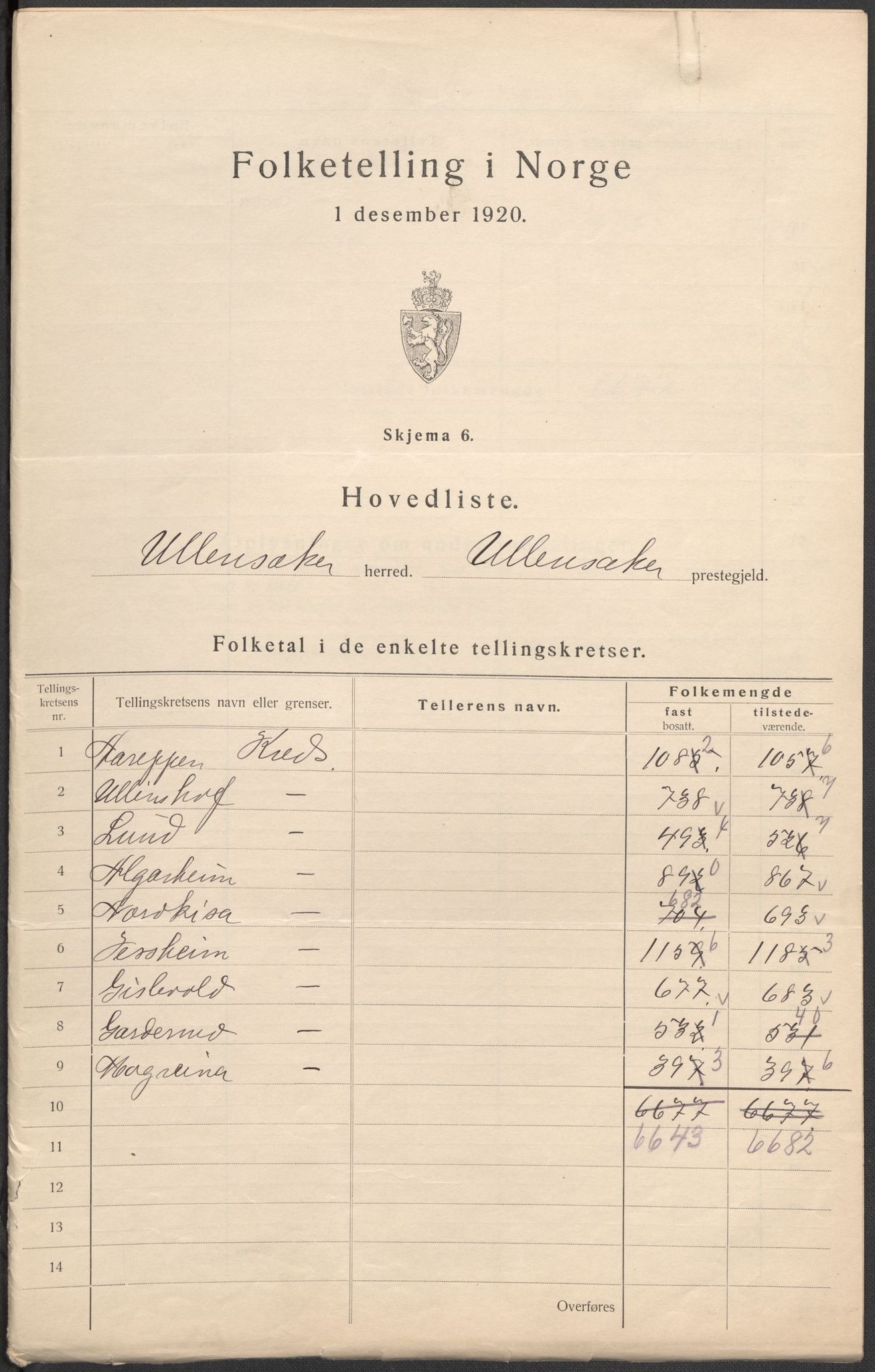 SAO, 1920 census for Ullensaker, 1920, p. 6