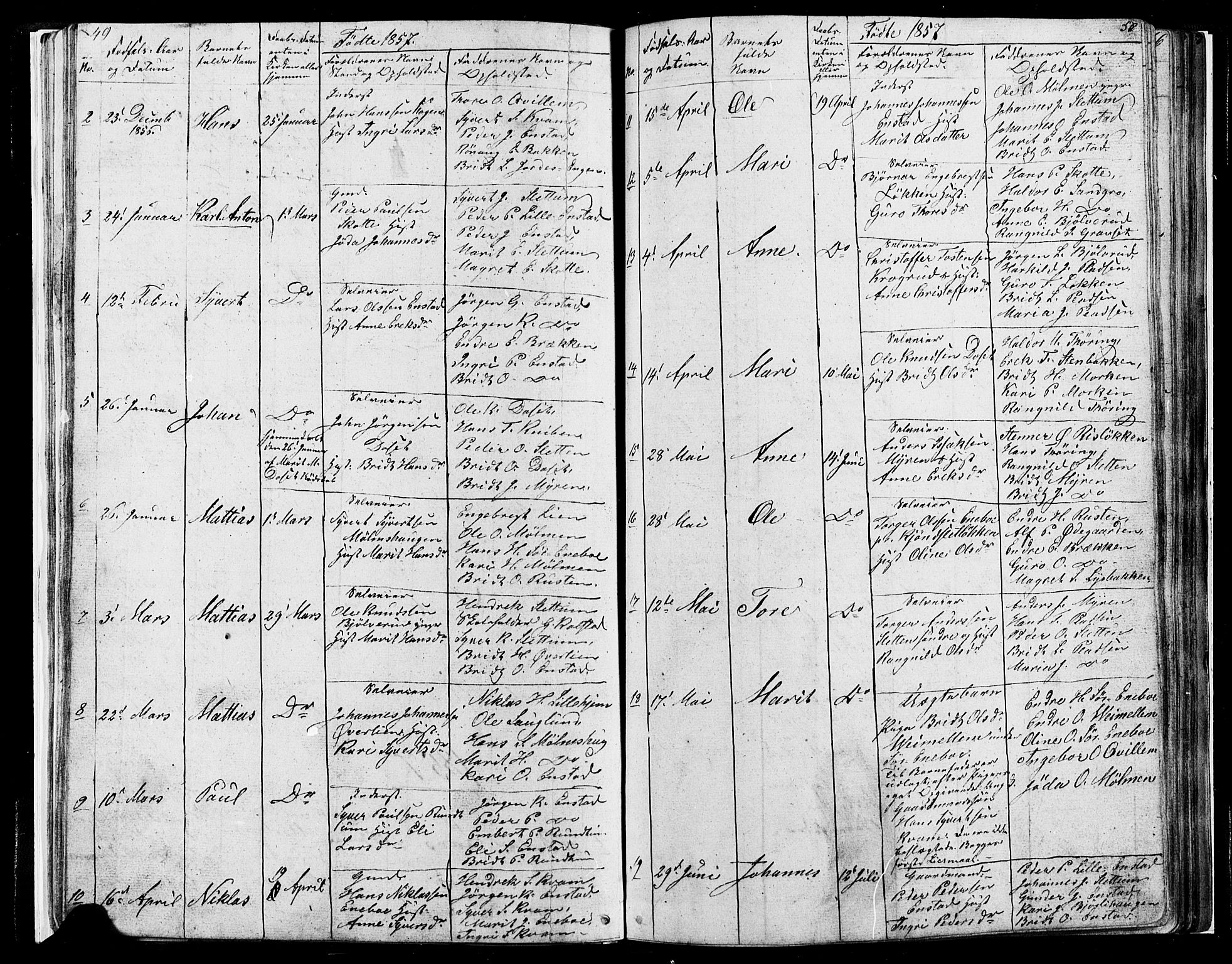 Lesja prestekontor, SAH/PREST-068/H/Ha/Hab/L0004: Parish register (copy) no. 4, 1842-1871, p. 49-50