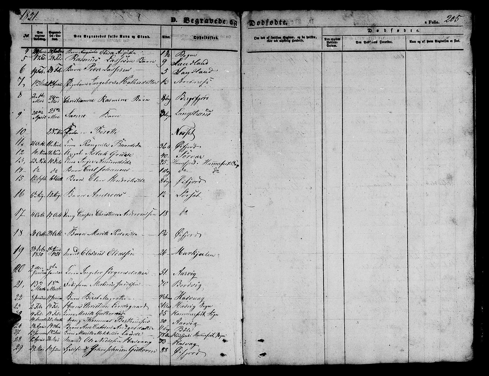 Loppa sokneprestkontor, SATØ/S-1339/H/Hb/L0002klokker: Parish register (copy) no. 2, 1850-1880, p. 205