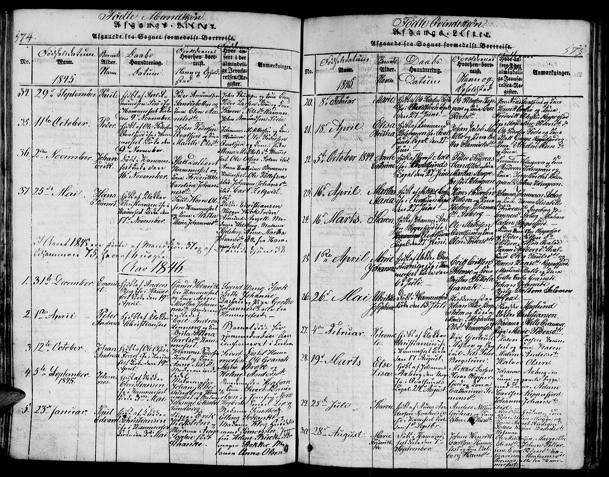 Hammerfest sokneprestkontor, SATØ/S-1347/H/Hb/L0001.klokk: Parish register (copy) no. 1, 1822-1850, p. 574-575