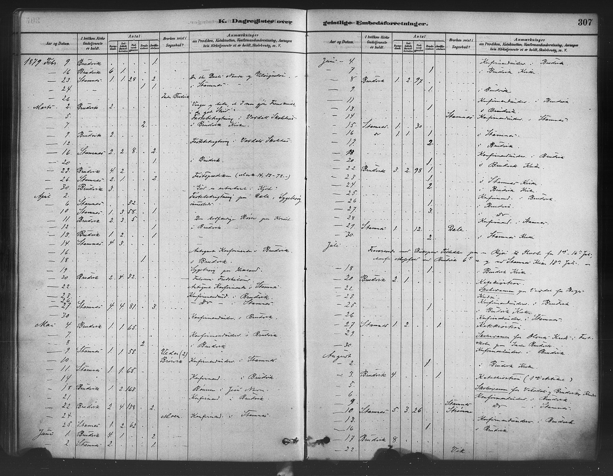 Bruvik Sokneprestembete, AV/SAB-A-74701/H/Haa: Parish register (official) no. B 1, 1878-1904, p. 307