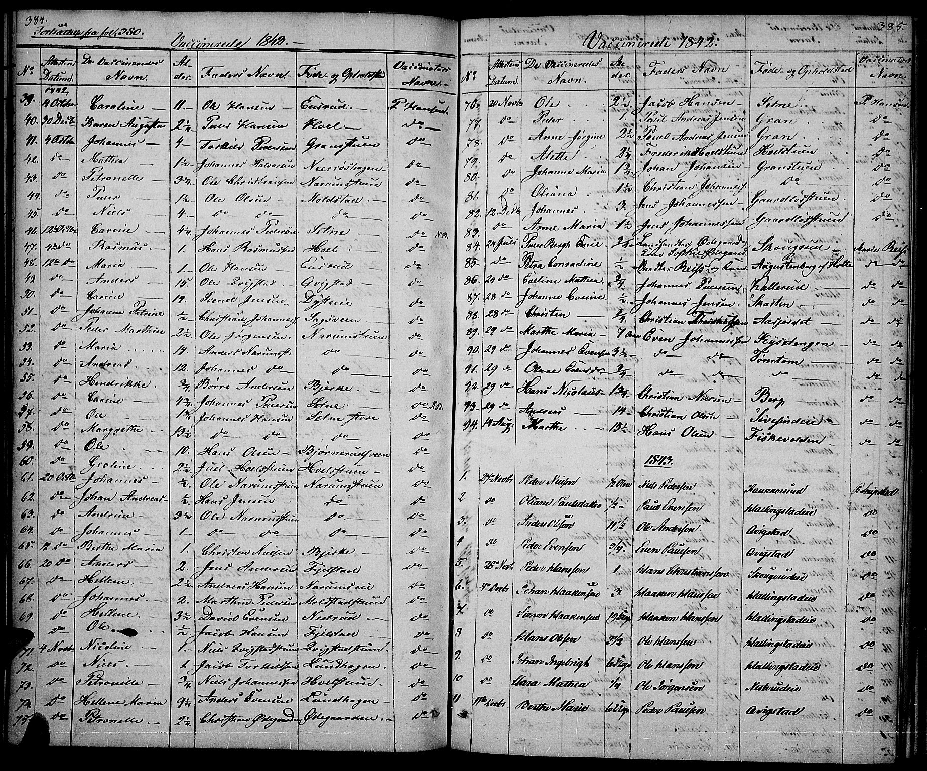 Vestre Toten prestekontor, SAH/PREST-108/H/Ha/Haa/L0003: Parish register (official) no. 3, 1836-1843, p. 384-385