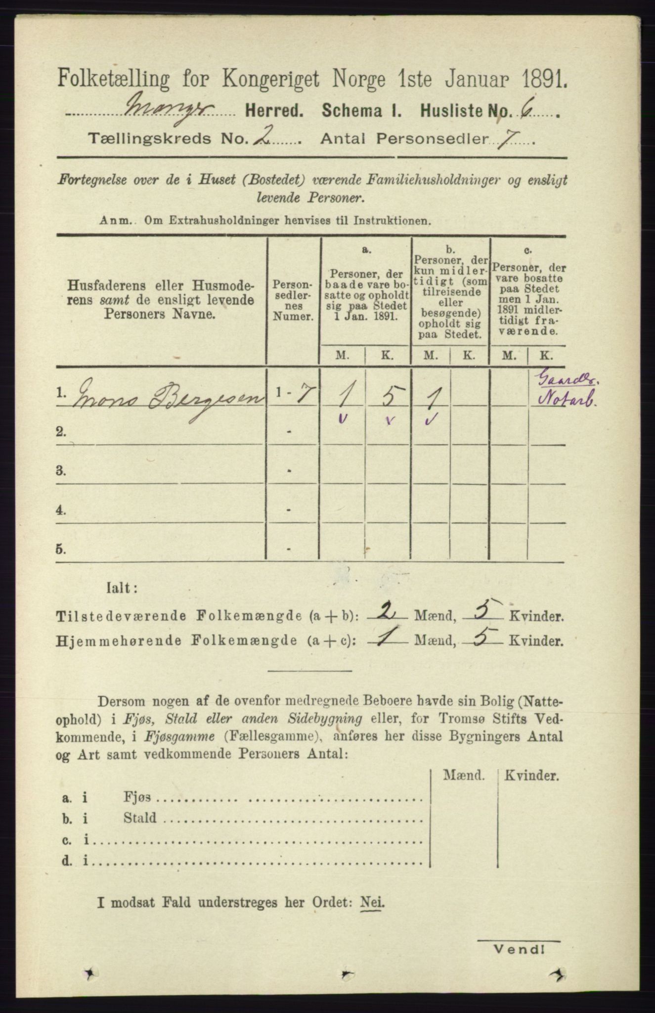 RA, 1891 census for 1261 Manger, 1891, p. 683