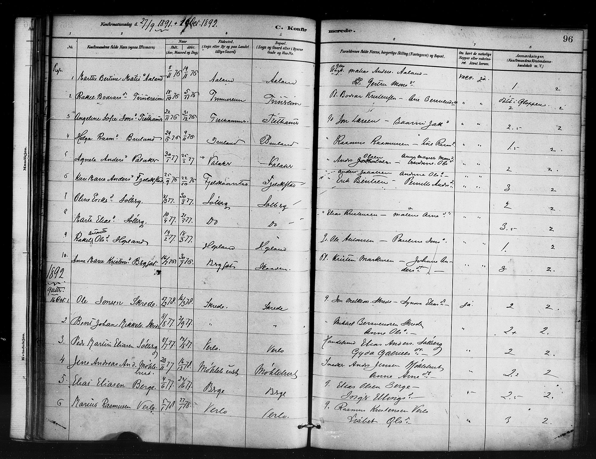 Innvik sokneprestembete, AV/SAB-A-80501: Parish register (official) no. D 1, 1879-1900, p. 96