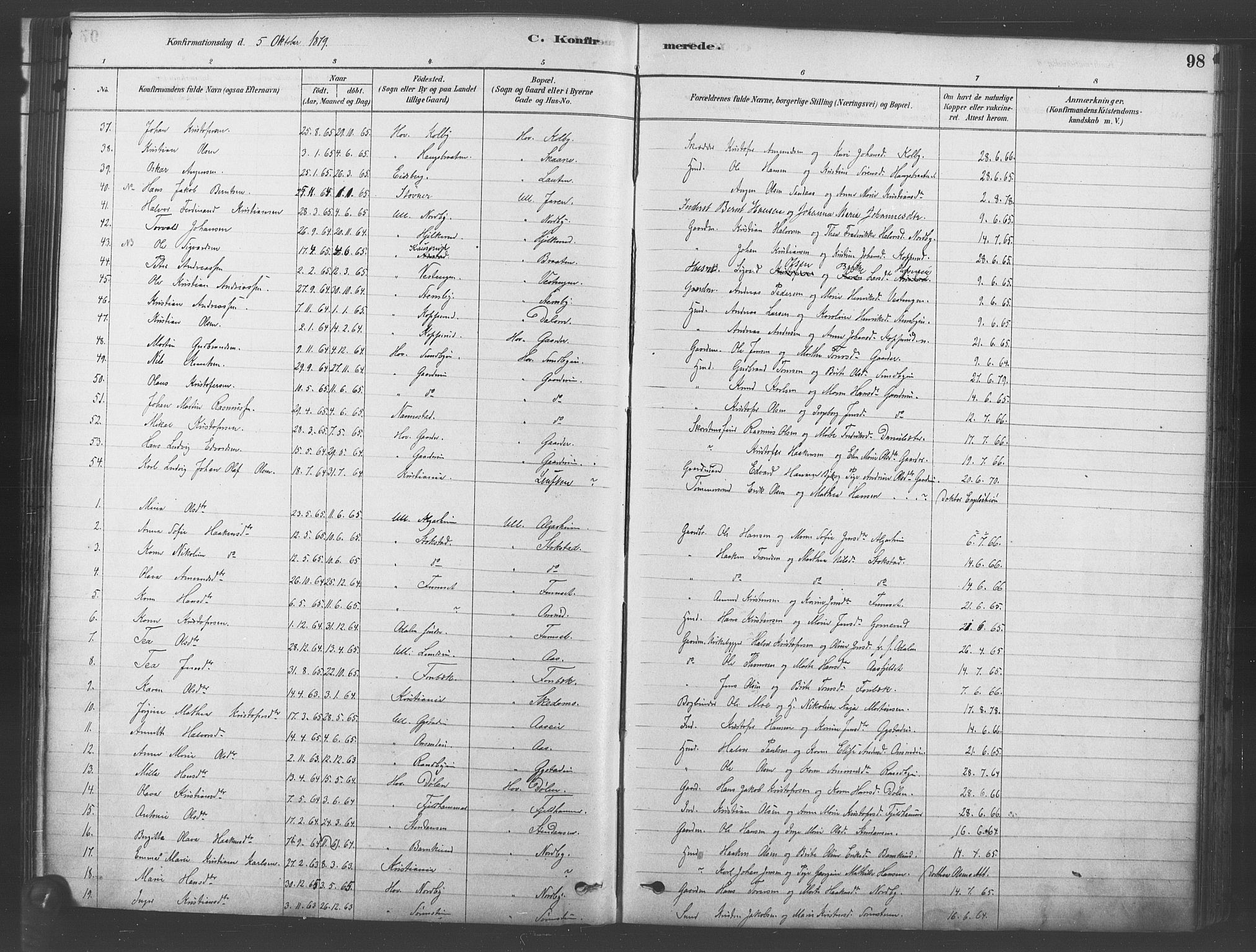 Ullensaker prestekontor Kirkebøker, SAO/A-10236a/F/Fb/L0001: Parish register (official) no. II 1, 1878-1893, p. 98