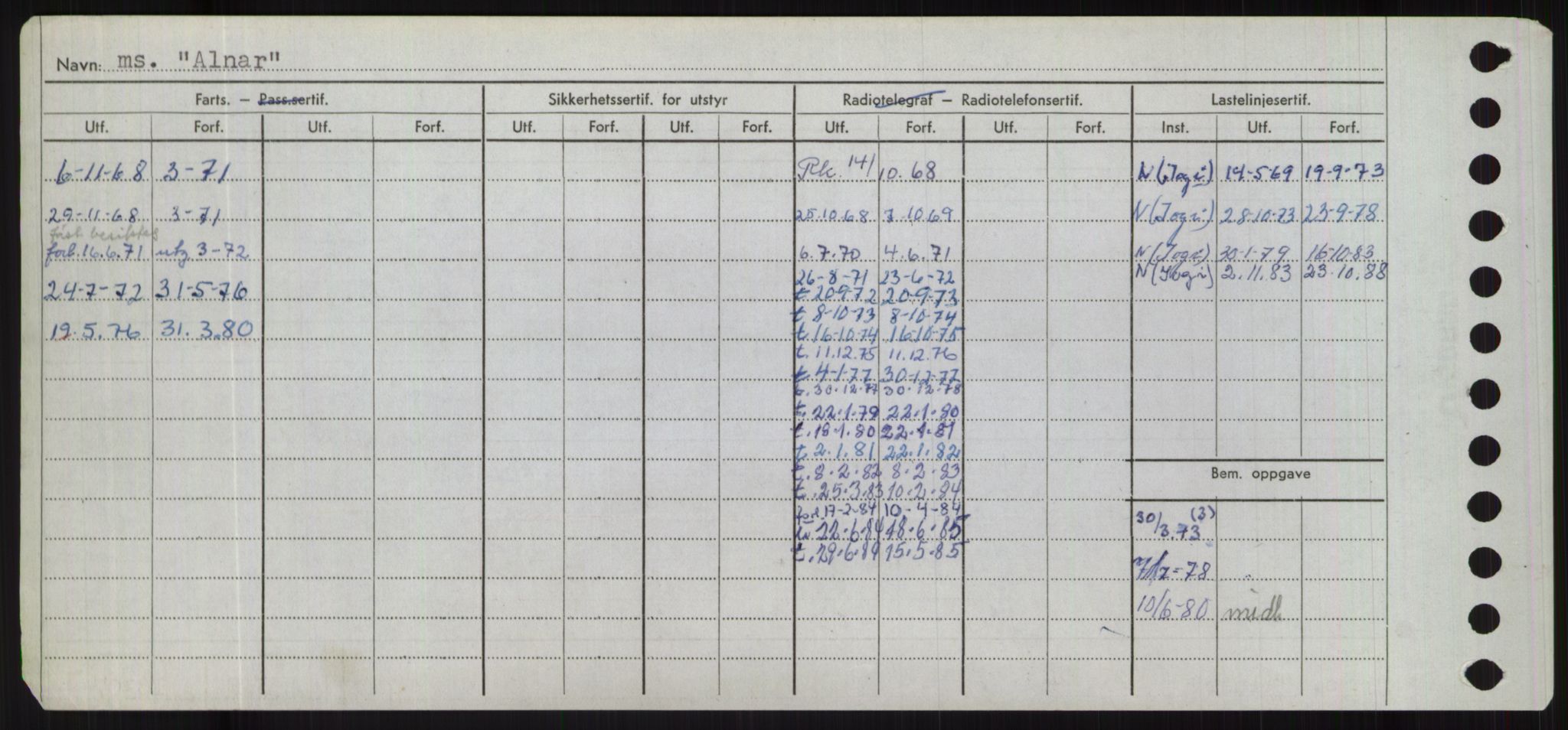 Sjøfartsdirektoratet med forløpere, Skipsmålingen, RA/S-1627/H/Hd/L0001: Fartøy, A-Anv, p. 388