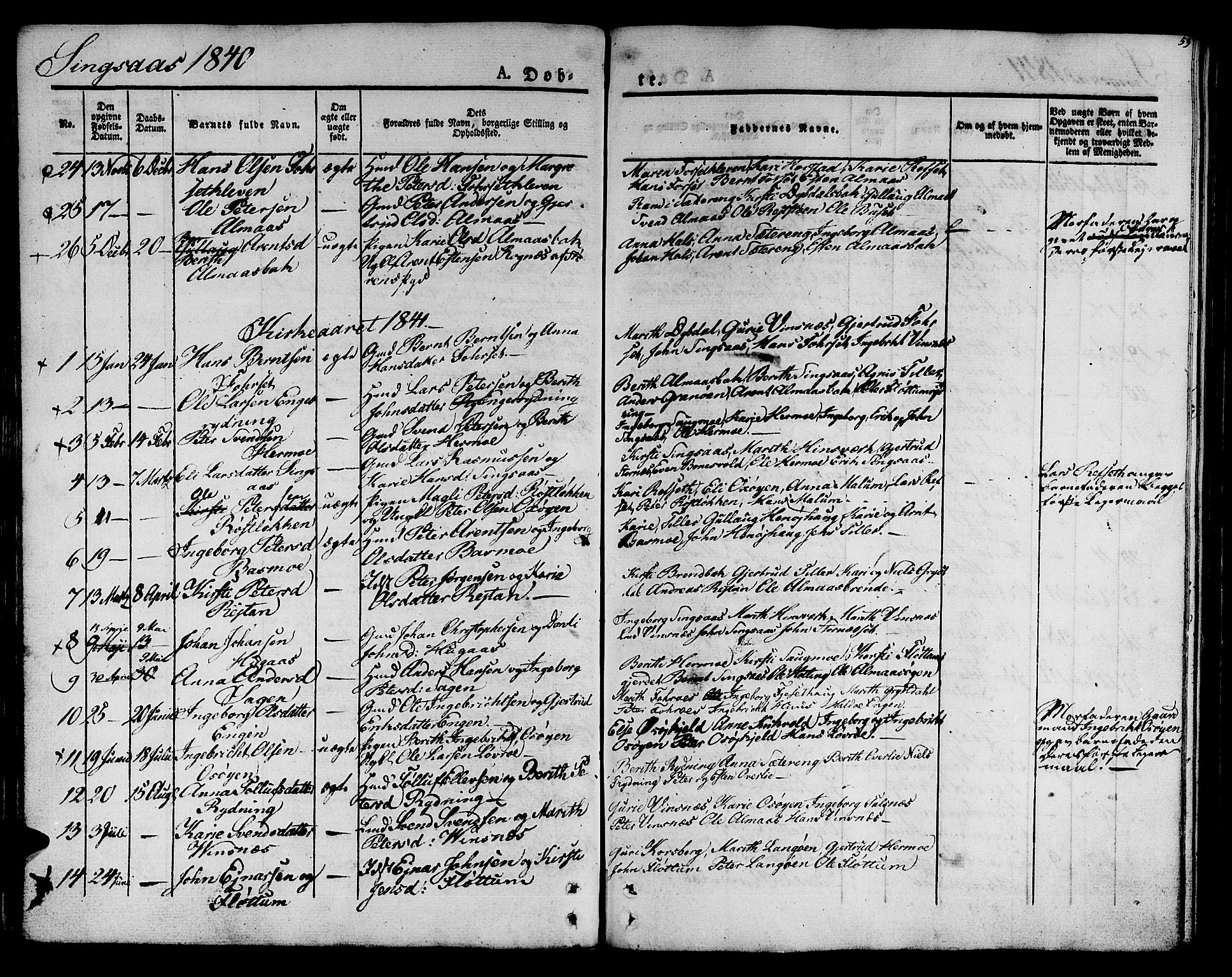 Ministerialprotokoller, klokkerbøker og fødselsregistre - Sør-Trøndelag, SAT/A-1456/685/L0958: Parish register (official) no. 685A04 /2, 1829-1845, p. 53