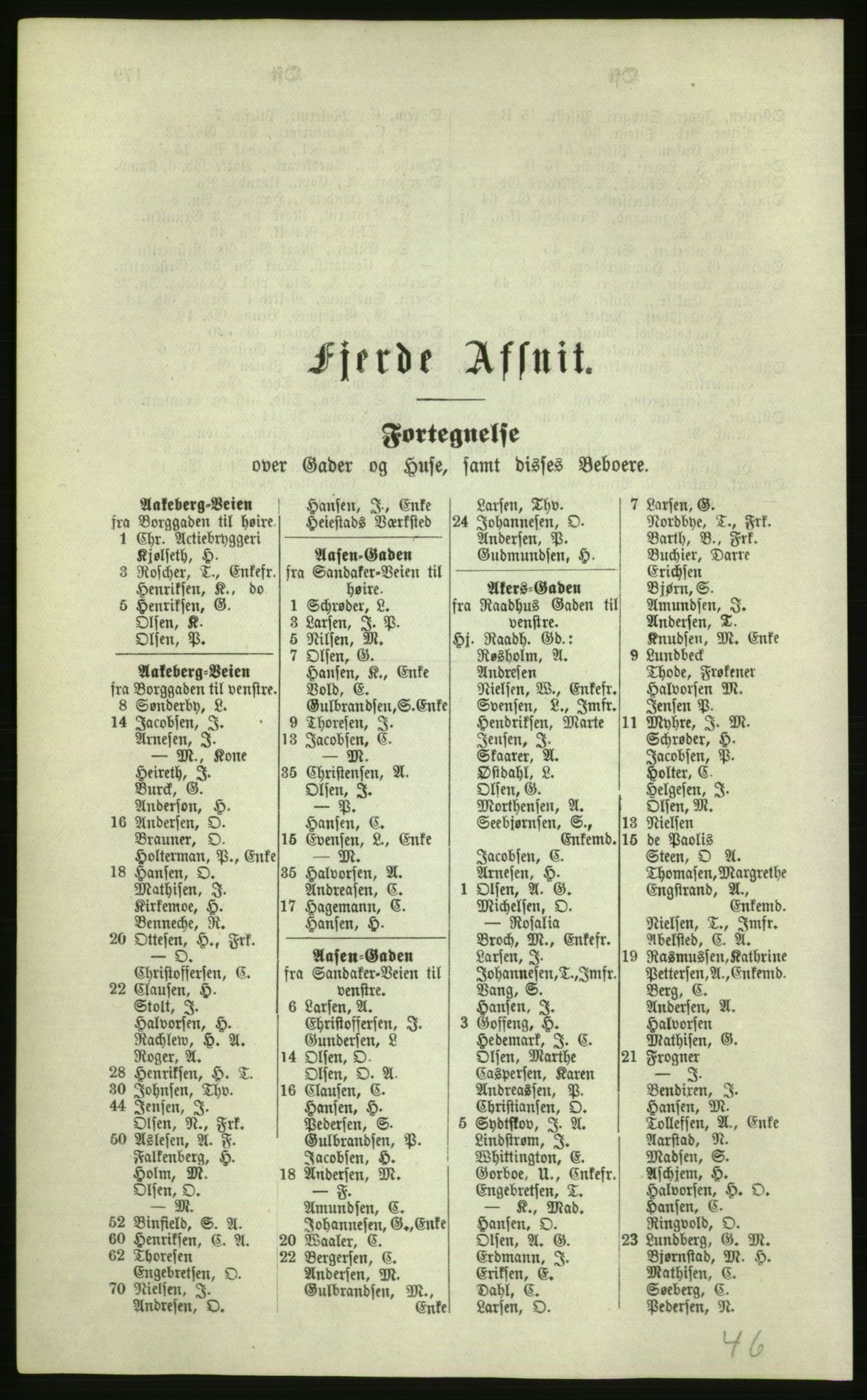 Kristiania/Oslo adressebok, PUBL/-, 1879, p. 180