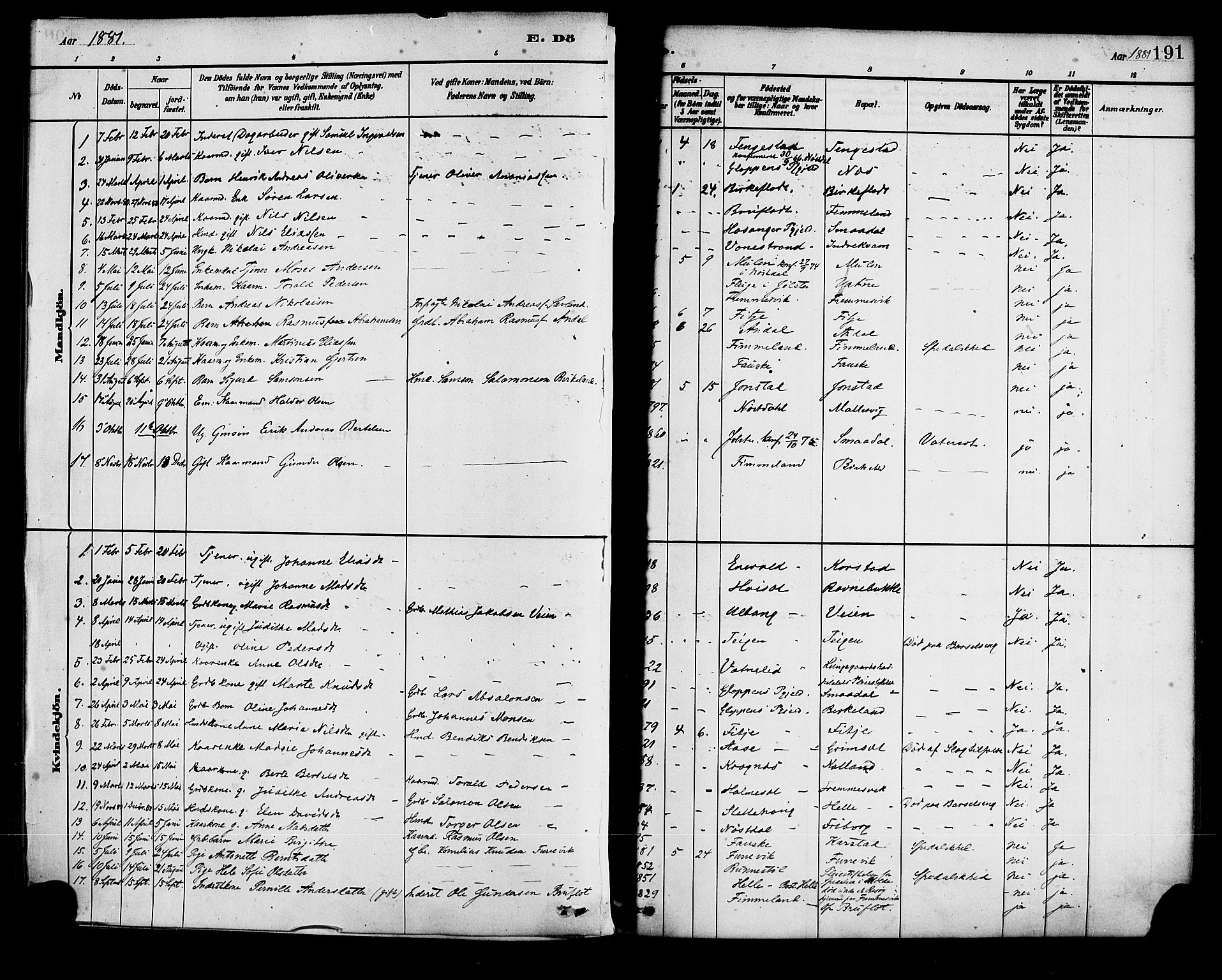 Førde sokneprestembete, SAB/A-79901/H/Haa/Haad/L0001: Parish register (official) no. D 1, 1881-1898, p. 191