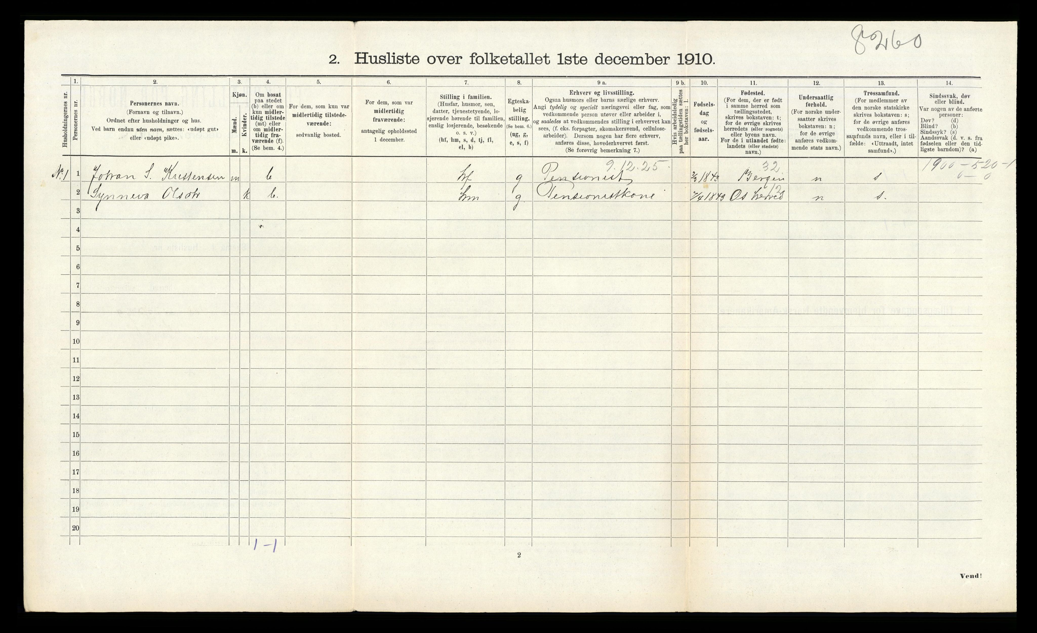 RA, 1910 census for Åsane, 1910, p. 412
