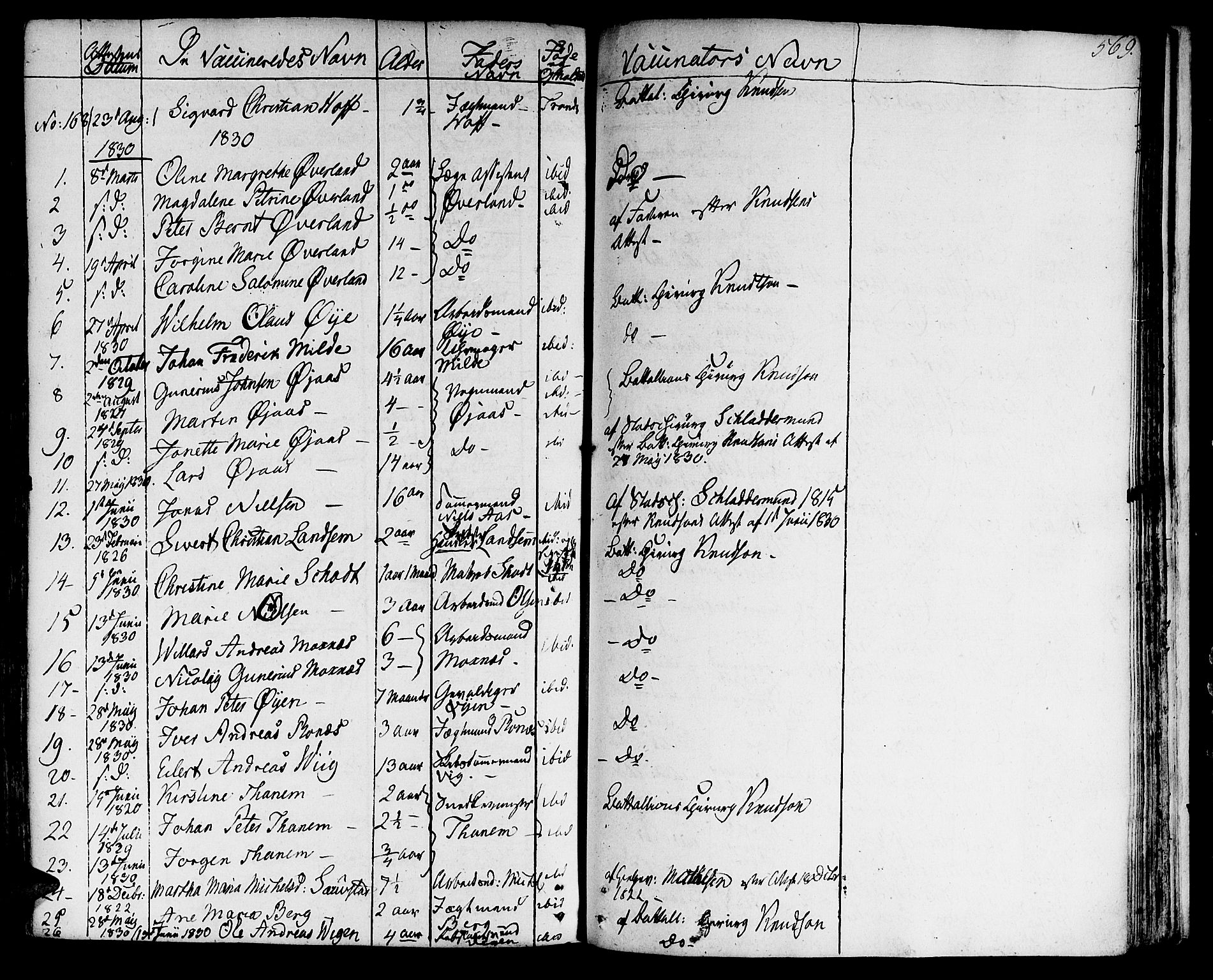 Ministerialprotokoller, klokkerbøker og fødselsregistre - Sør-Trøndelag, SAT/A-1456/601/L0045: Parish register (official) no. 601A13, 1821-1831, p. 569