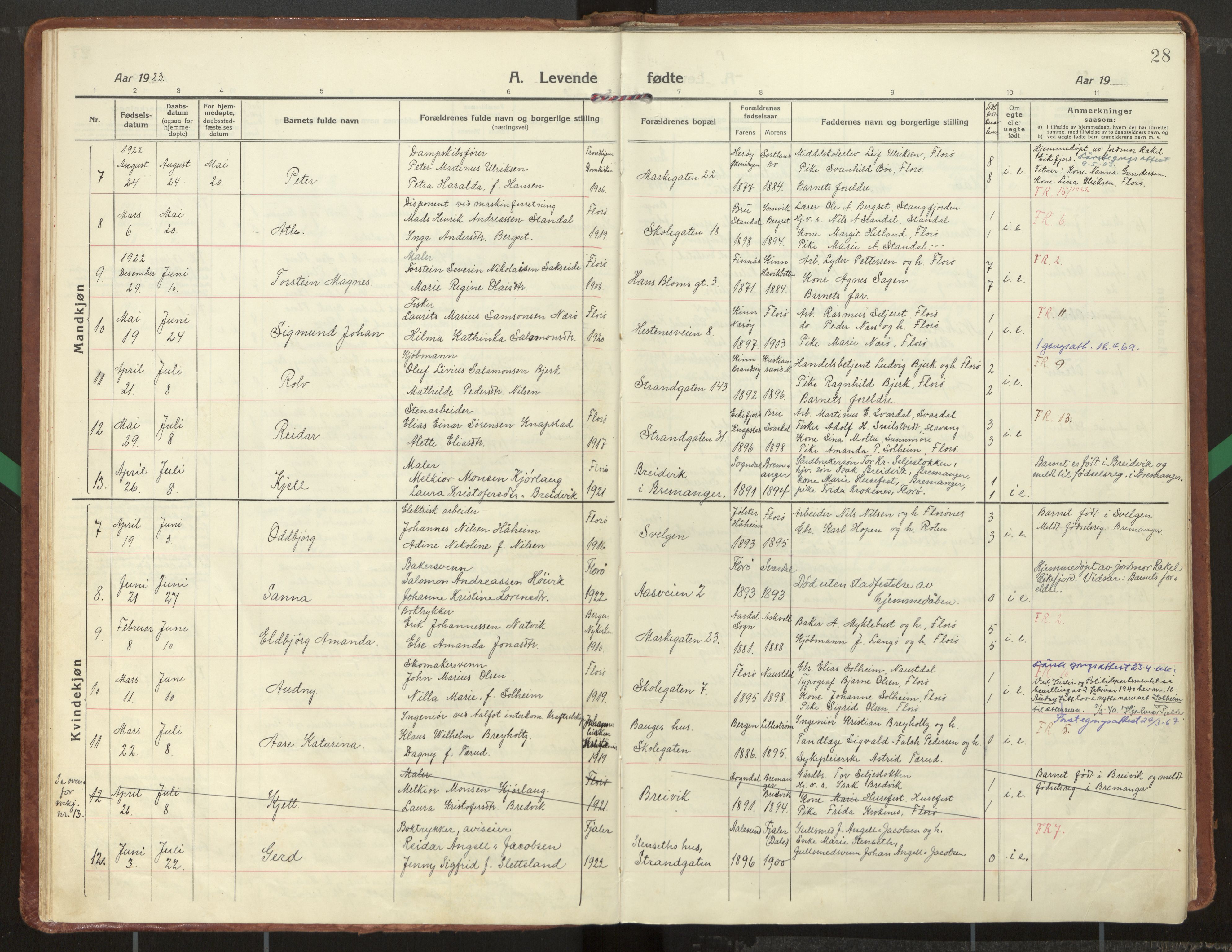 Kinn sokneprestembete, AV/SAB-A-80801/H/Haa/Haac/L0003: Parish register (official) no. C 3, 1917-1934, p. 28