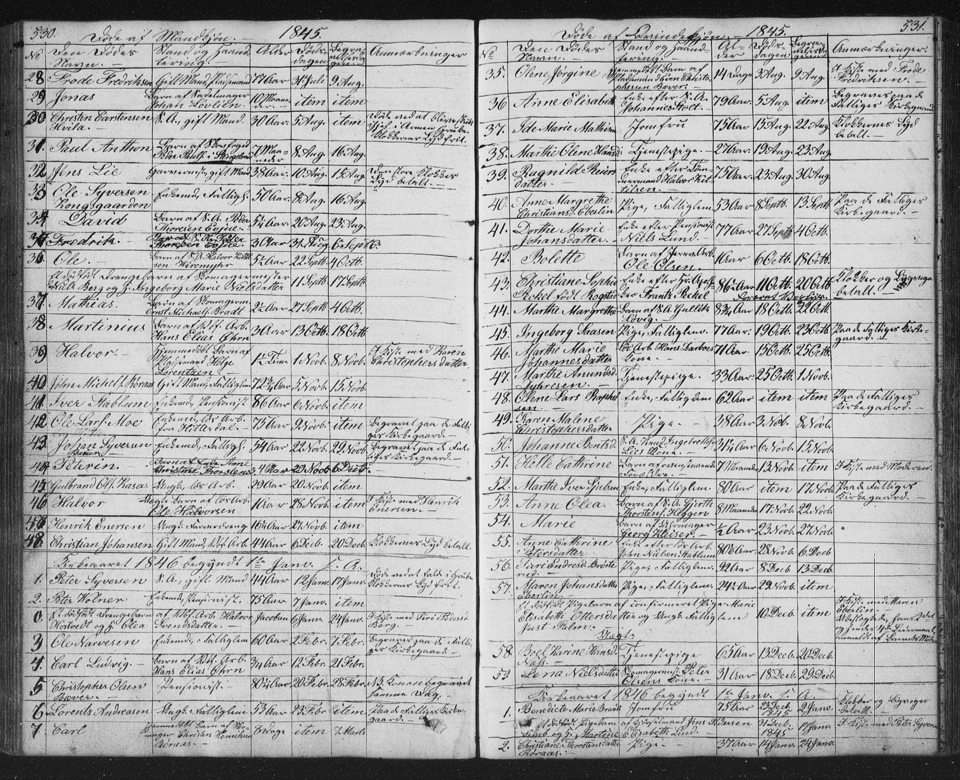 Kongsberg kirkebøker, AV/SAKO-A-22/G/Ga/L0002: Parish register (copy) no. 2, 1839-1858, p. 530-531