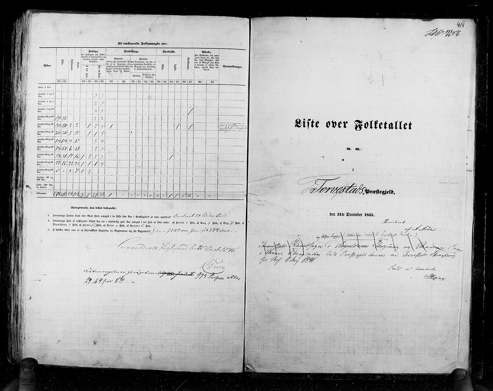 RA, Census 1845, vol. 6: Lister og Mandal amt og Stavanger amt, 1845, p. 414