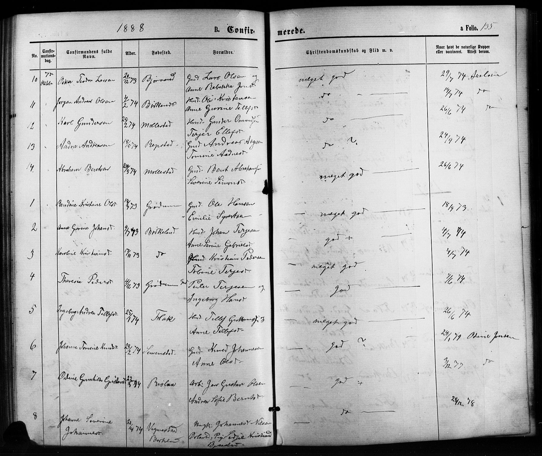 Birkenes sokneprestkontor, SAK/1111-0004/F/Fb/L0003: Parish register (copy) no. B 3, 1876-1892, p. 135