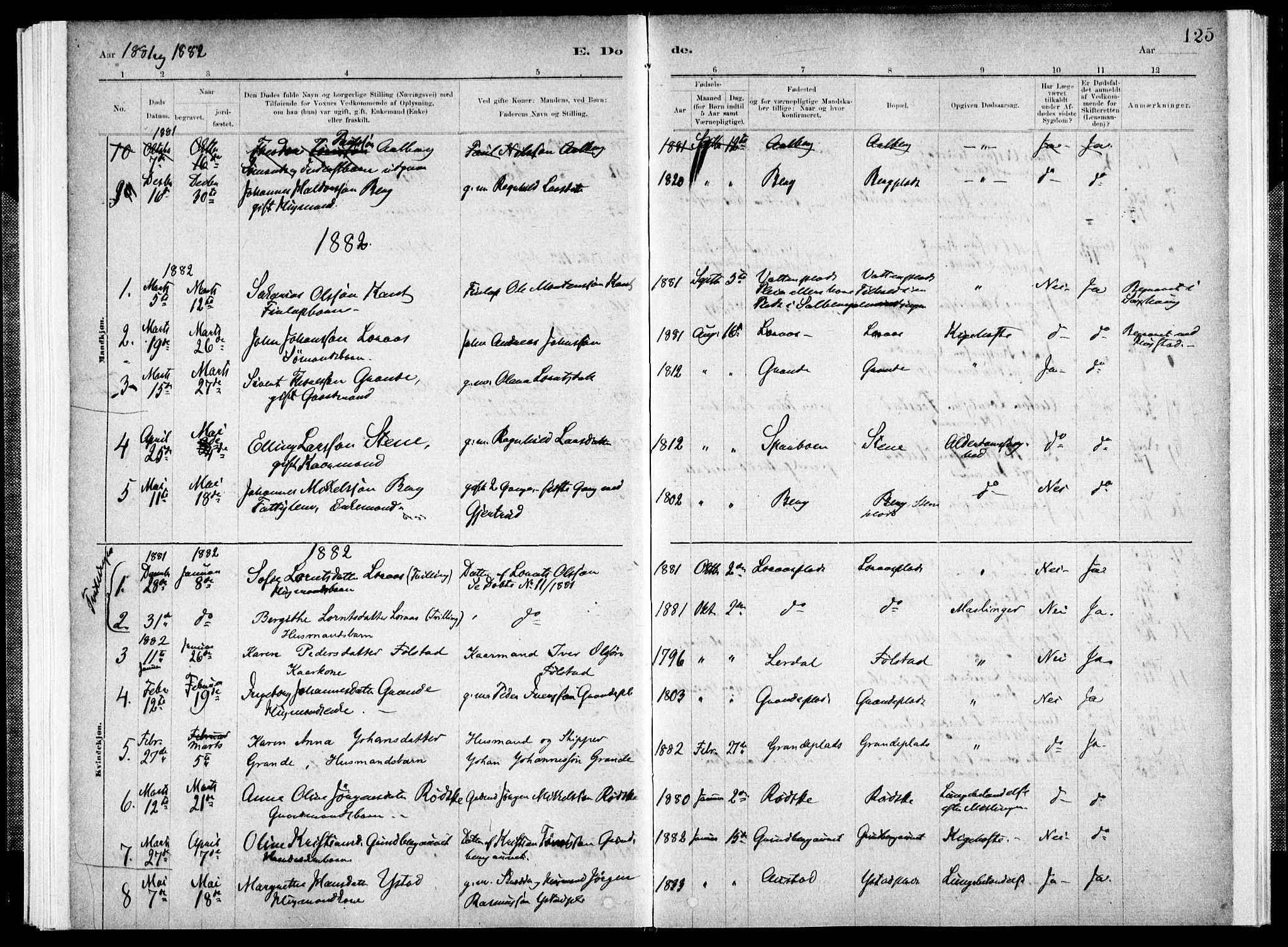 Ministerialprotokoller, klokkerbøker og fødselsregistre - Nord-Trøndelag, SAT/A-1458/731/L0309: Parish register (official) no. 731A01, 1879-1918, p. 125
