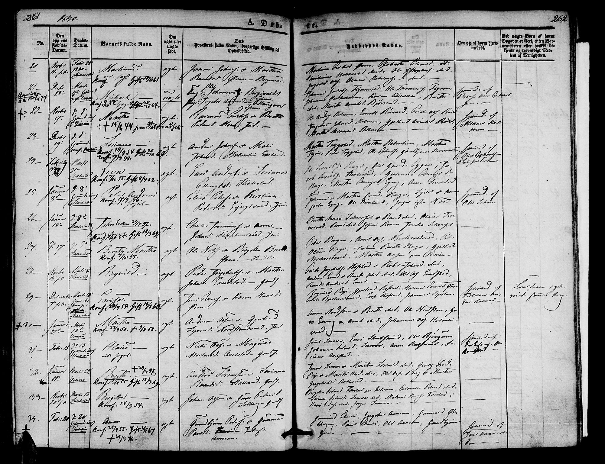 Ministerialprotokoller, klokkerbøker og fødselsregistre - Nord-Trøndelag, SAT/A-1458/723/L0238: Parish register (official) no. 723A07, 1831-1840, p. 261-262