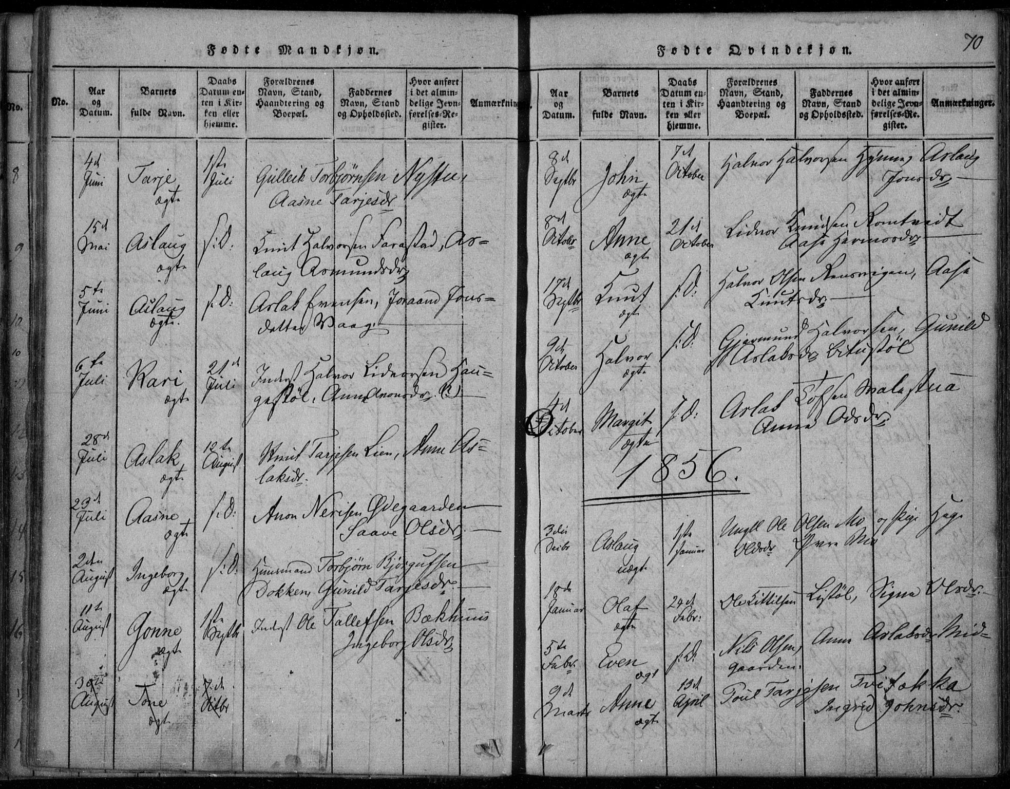 Rauland kirkebøker, SAKO/A-292/F/Fa/L0001: Parish register (official) no. 1, 1814-1859, p. 70