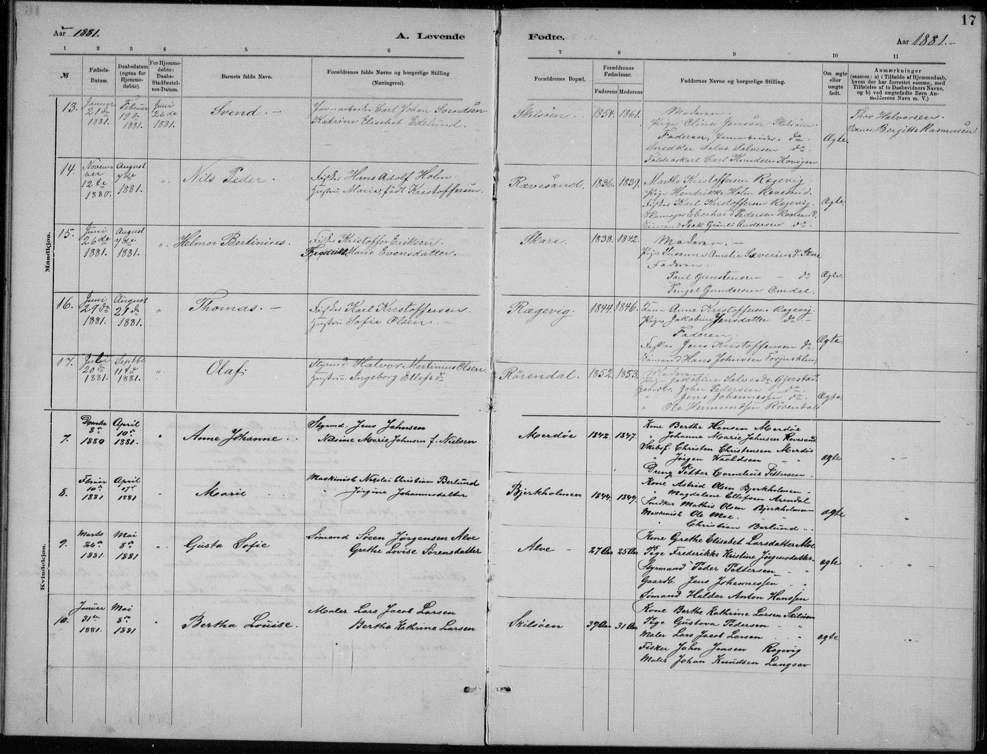 Tromøy sokneprestkontor, SAK/1111-0041/F/Fb/L0005: Parish register (copy) no. B 5, 1877-1891, p. 17
