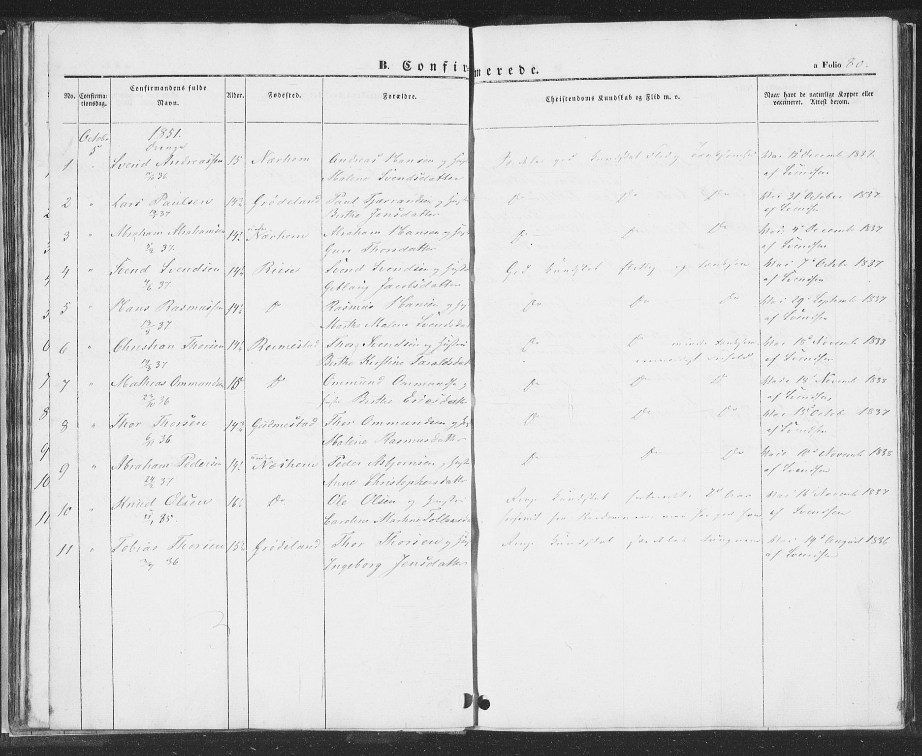 Hå sokneprestkontor, AV/SAST-A-101801/001/30BA/L0006: Parish register (official) no. A 5, 1842-1853, p. 80