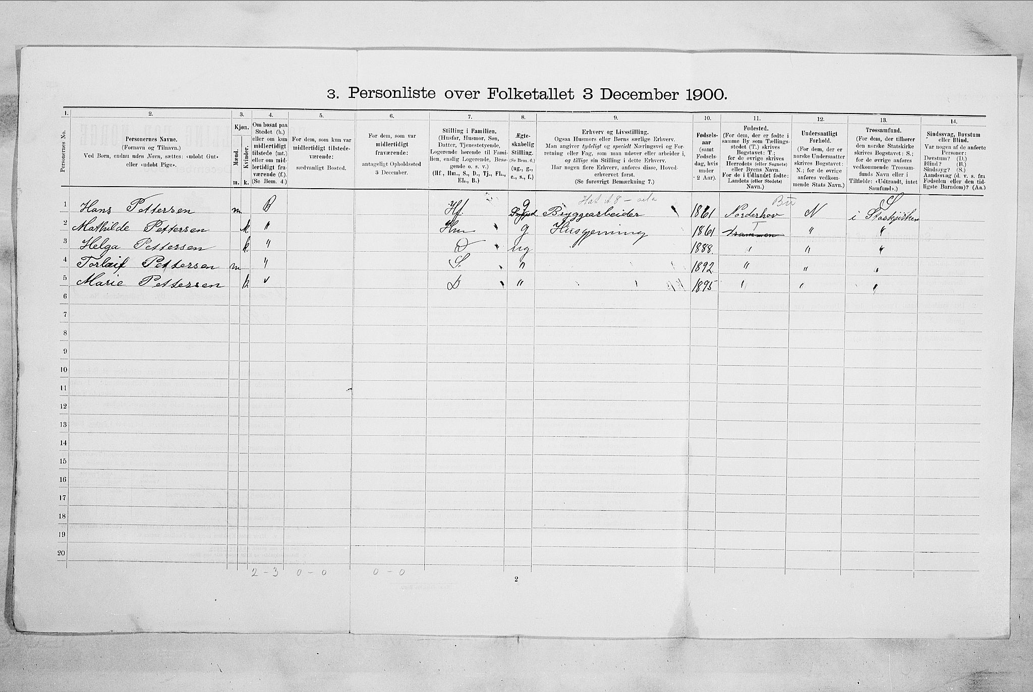 RA, 1900 census for Drammen, 1900, p. 1595