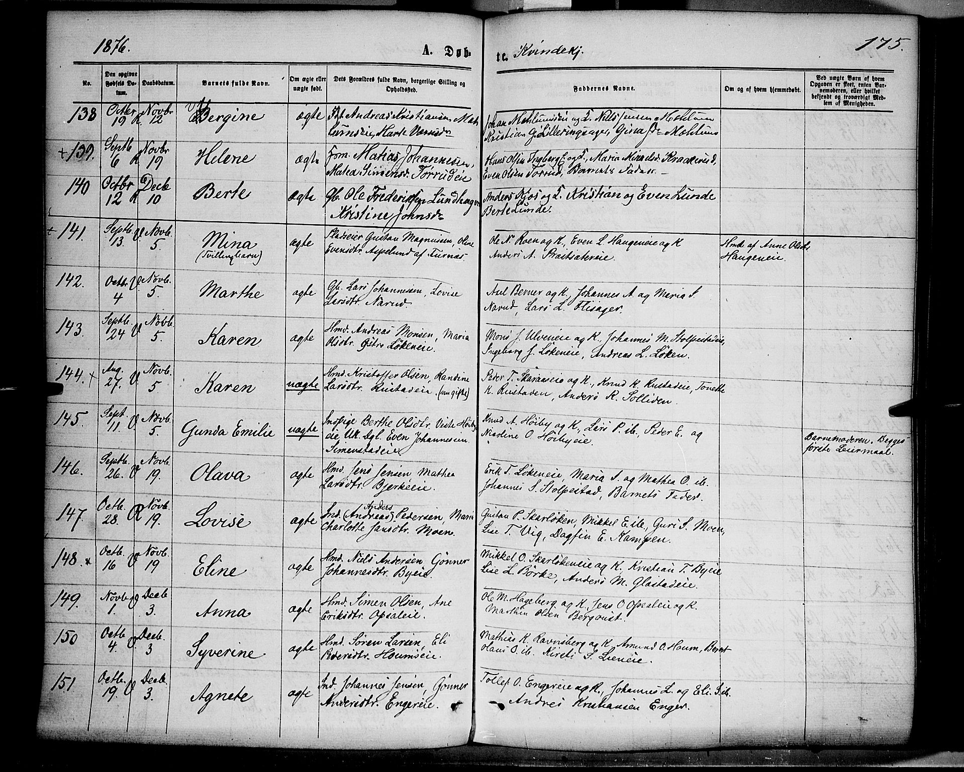 Ringsaker prestekontor, SAH/PREST-014/K/Ka/L0011: Parish register (official) no. 11, 1870-1878, p. 175
