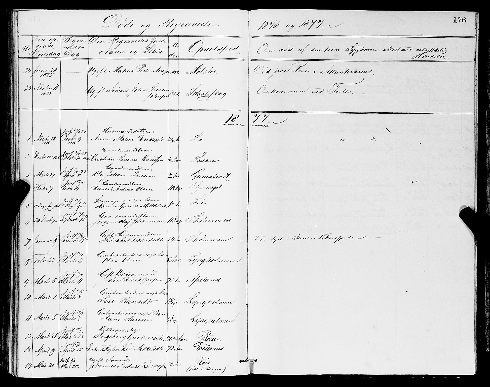 Sveio Sokneprestembete, SAB/A-78501/H/Hab: Parish register (copy) no. A 2, 1866-1877, p. 176