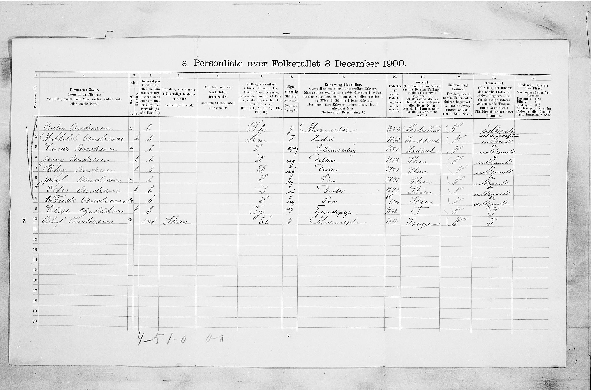 RA, 1900 census for Sandefjord, 1900, p. 898