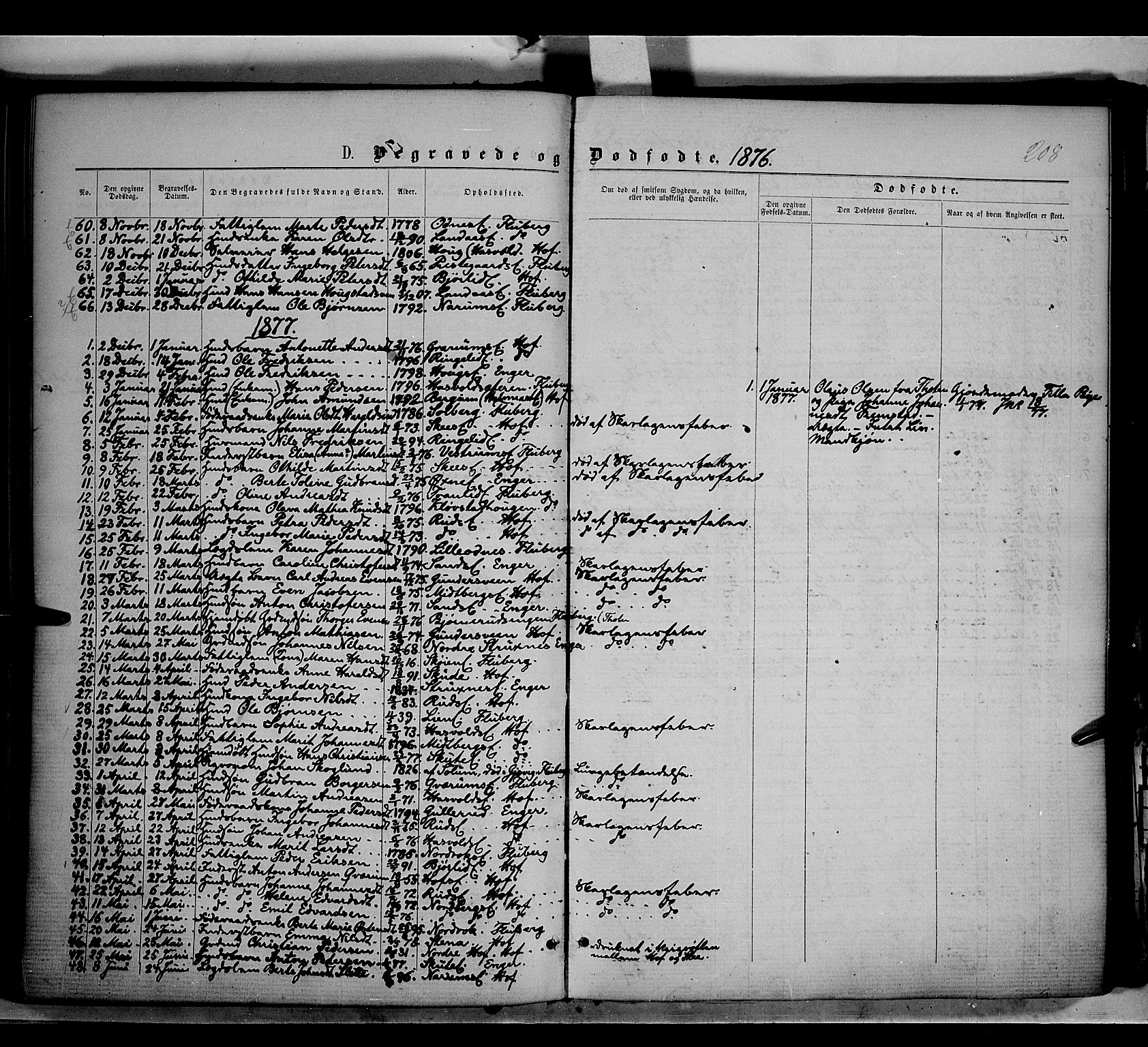 Søndre Land prestekontor, AV/SAH-PREST-122/K/L0001: Parish register (official) no. 1, 1860-1877, p. 208