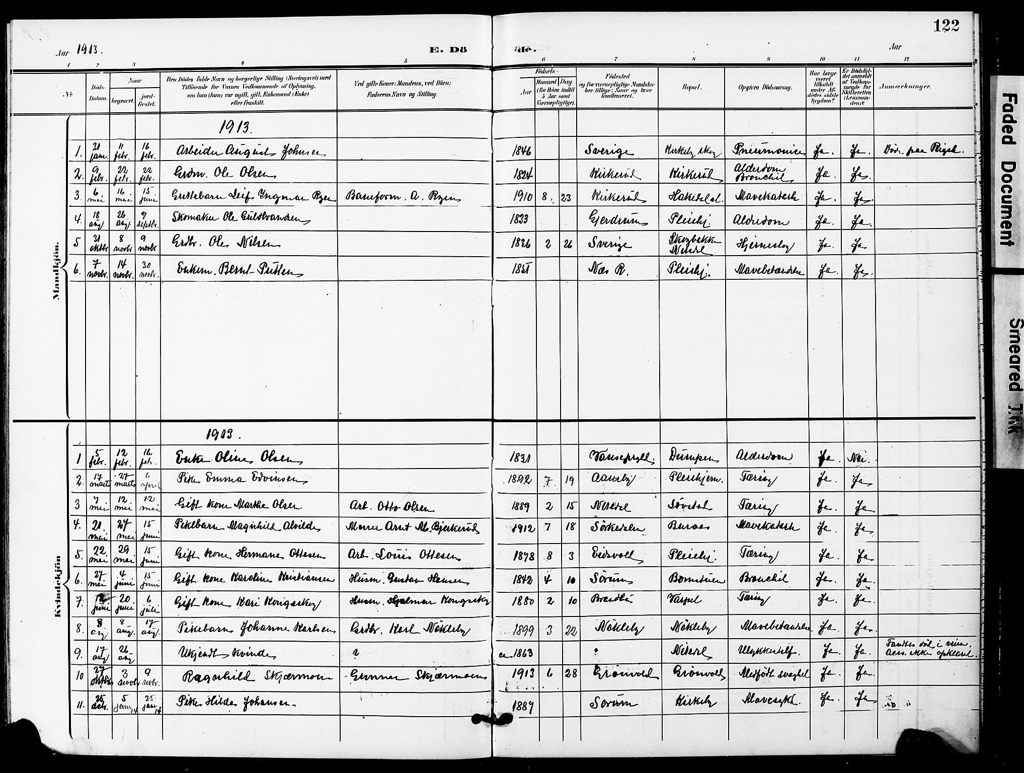 Nittedal prestekontor Kirkebøker, AV/SAO-A-10365a/G/Gb/L0003: Parish register (copy) no. II 3, 1902-1924, p. 122