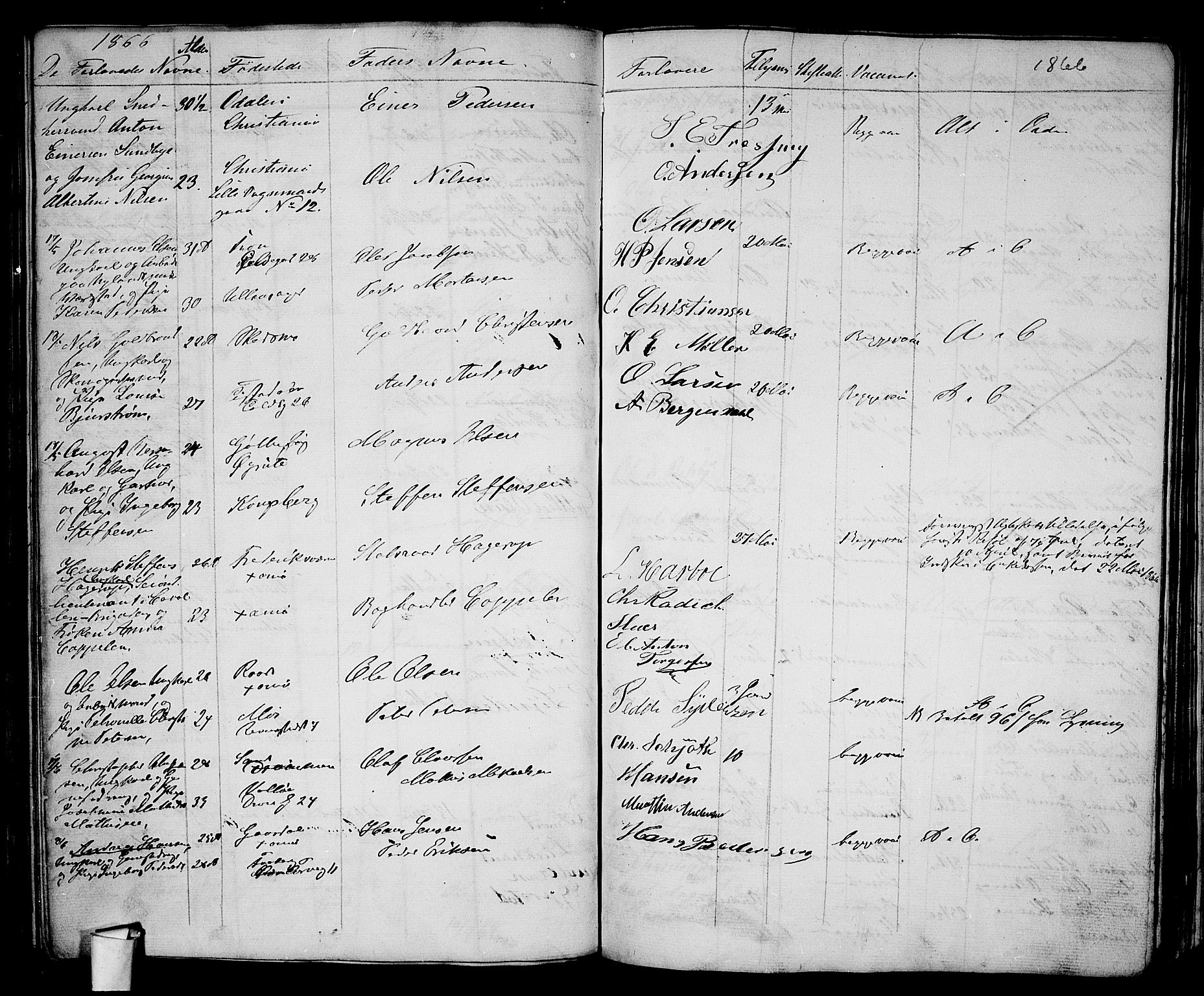 Oslo domkirke Kirkebøker, AV/SAO-A-10752/H/Ha/L0002: Banns register no. 2, 1860-1870