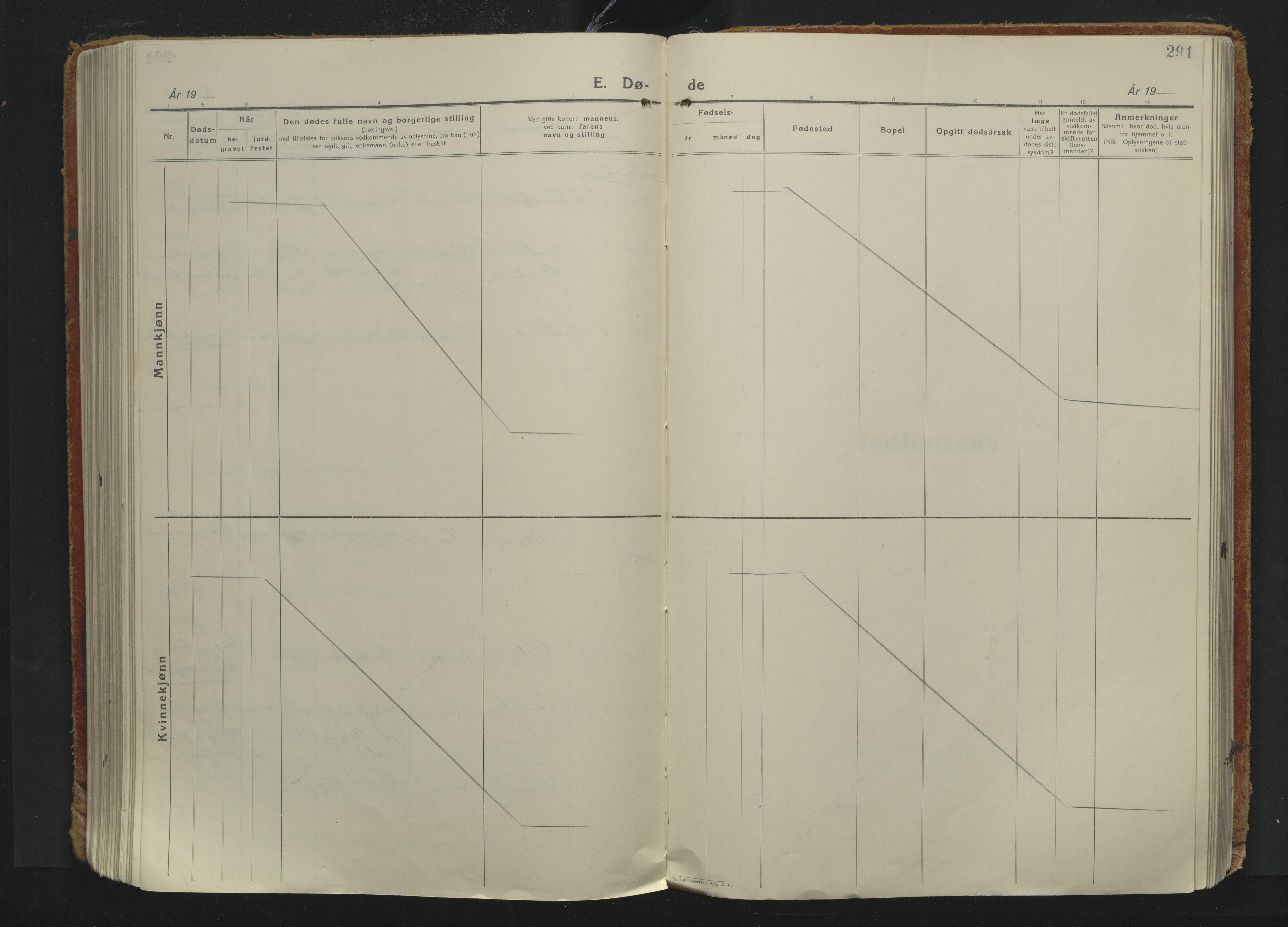 Sandefjord kirkebøker, AV/SAKO-A-315/F/Fa/L0009: Parish register (official) no. 9, 1926-1945, p. 291