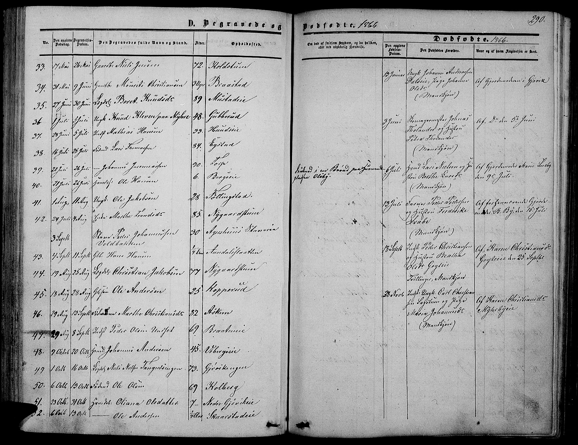 Vardal prestekontor, SAH/PREST-100/H/Ha/Hab/L0005: Parish register (copy) no. 5, 1854-1868, p. 290