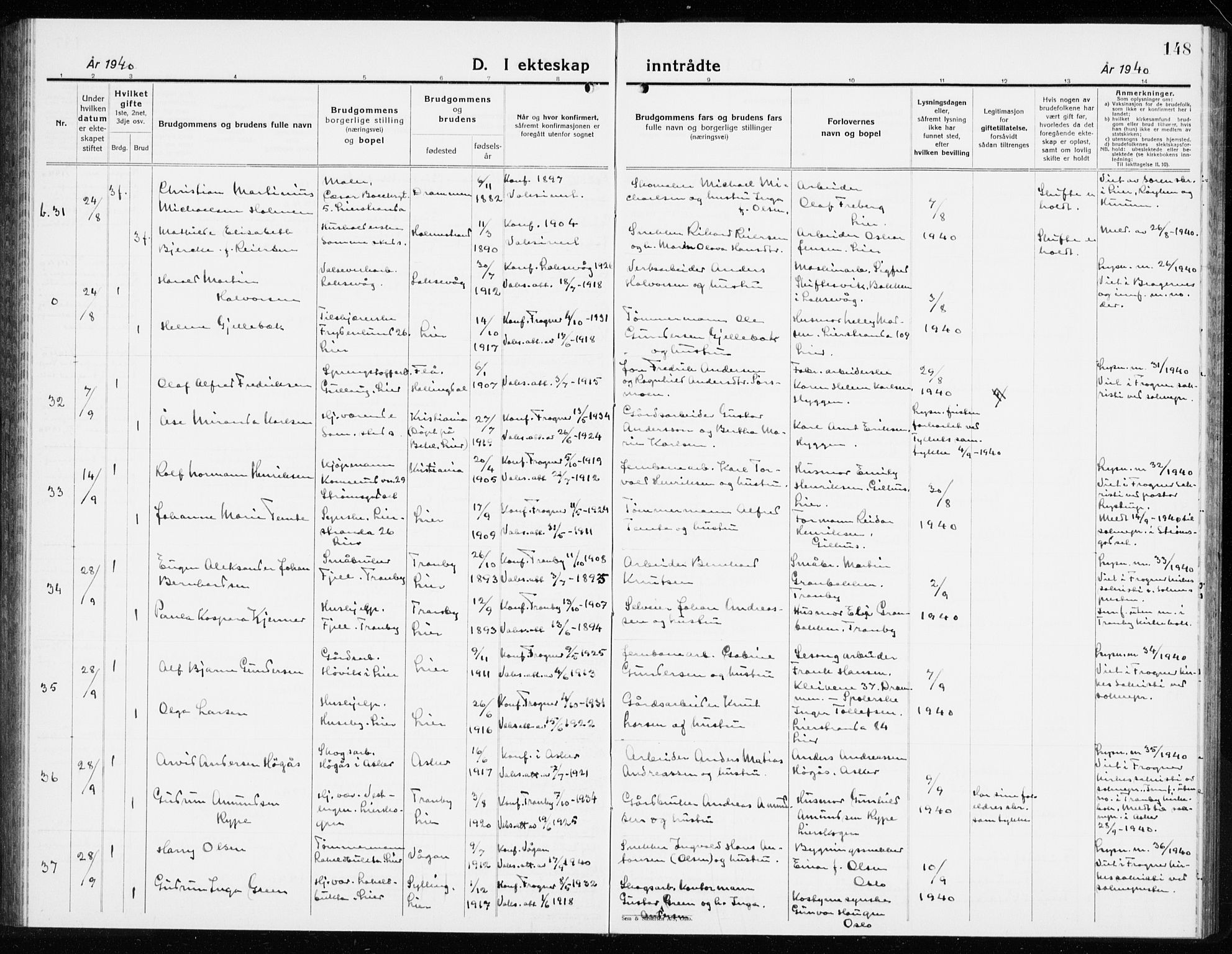 Lier kirkebøker, AV/SAKO-A-230/G/Gb/L0005: Parish register (copy) no. II 5, 1932-1942, p. 148