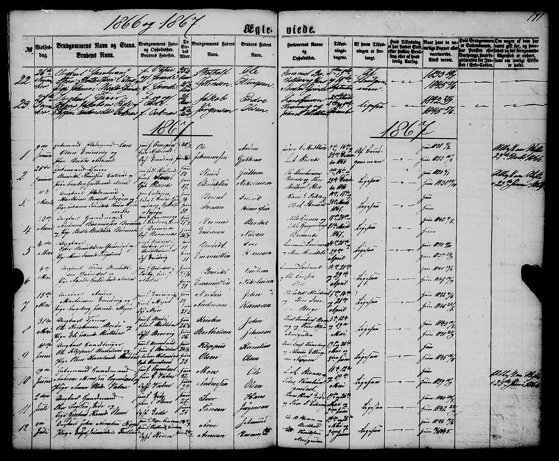 Gulen sokneprestembete, AV/SAB-A-80201/H/Haa/Haaa/L0022: Parish register (official) no. A 22, 1859-1869, p. 171