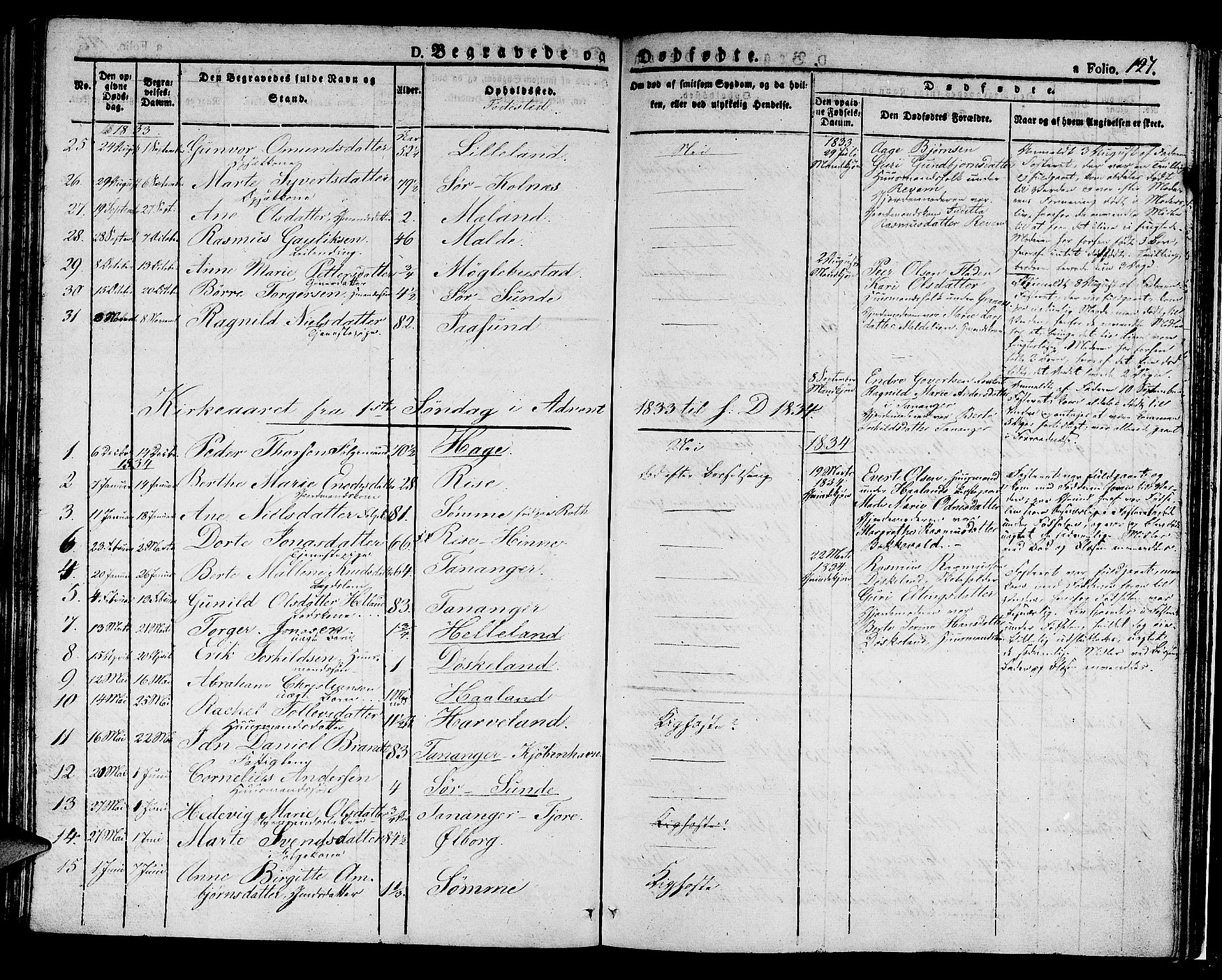 Håland sokneprestkontor, SAST/A-101802/001/30BA/L0005: Parish register (official) no. A 5, 1829-1841, p. 127